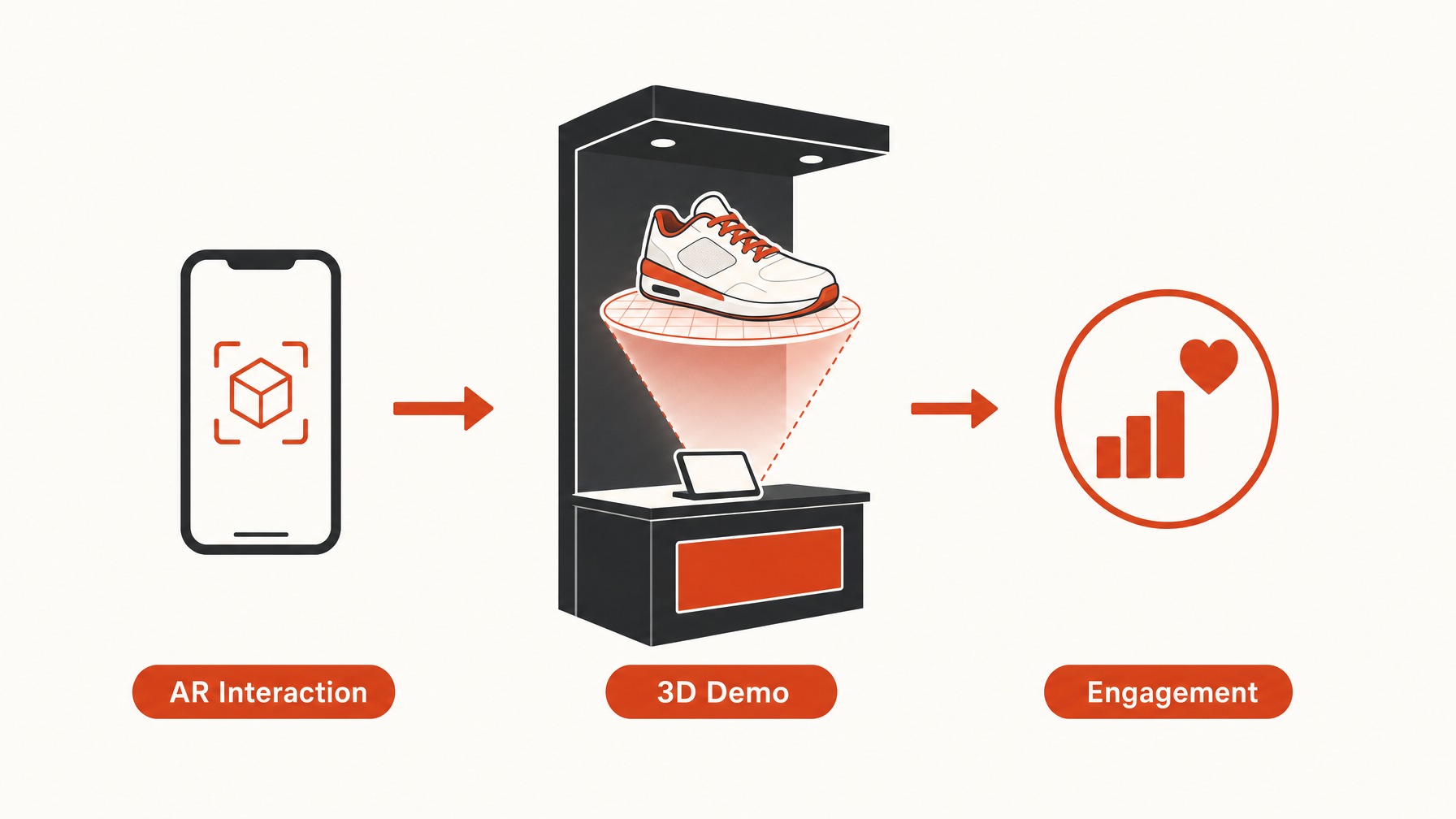 3. Augmented Reality Elements — 5 Types of Booth Graphics That Boost Audience Engagement