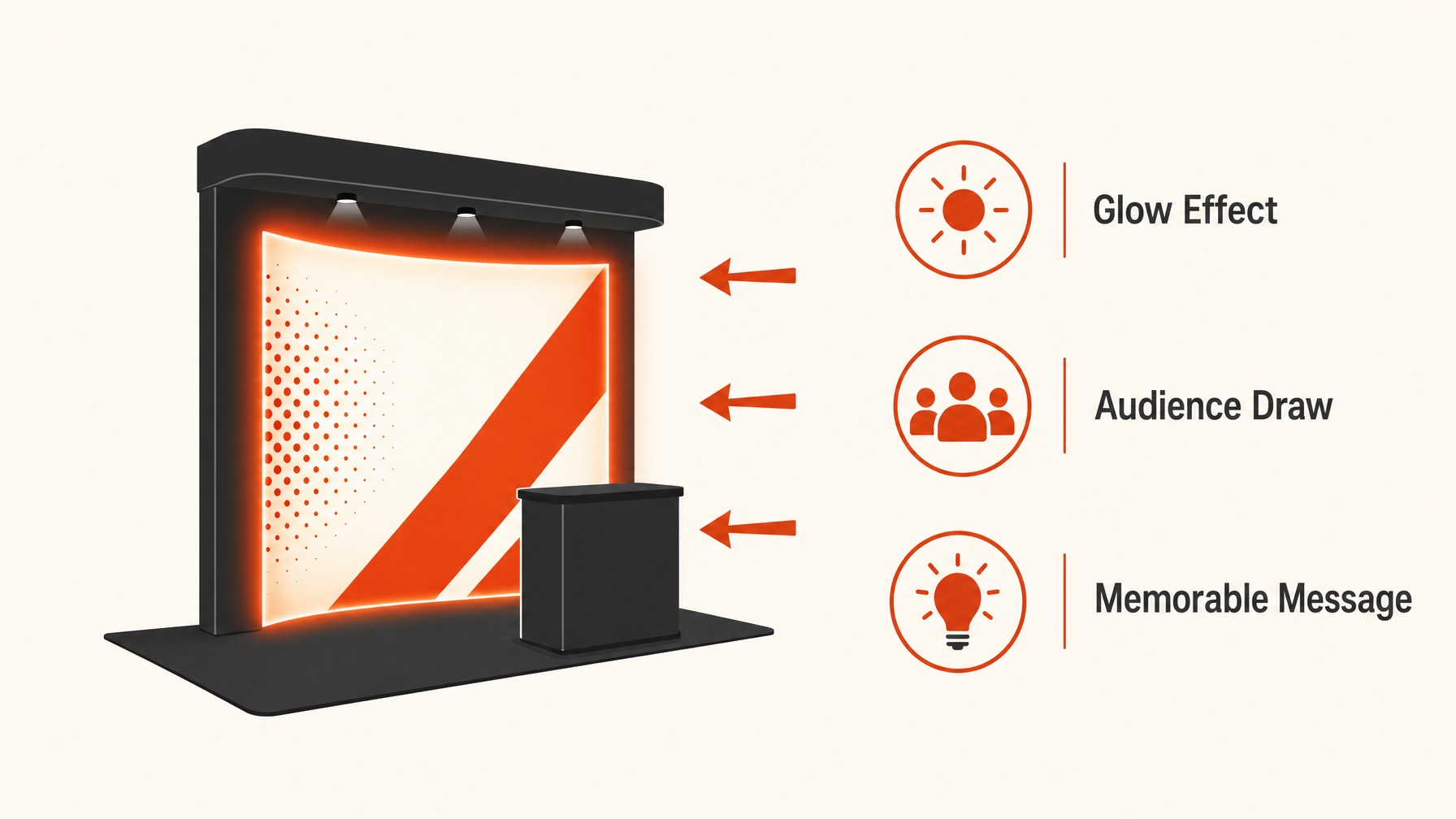 2. Backlit Graphics — 5 Types of Booth Graphics That Boost Audience Engagement