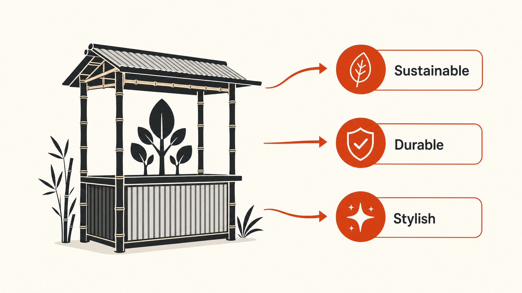 6. Eco-Friendly Materials — 7 Creative Elements to Elevate Your Trade Show Booth Design