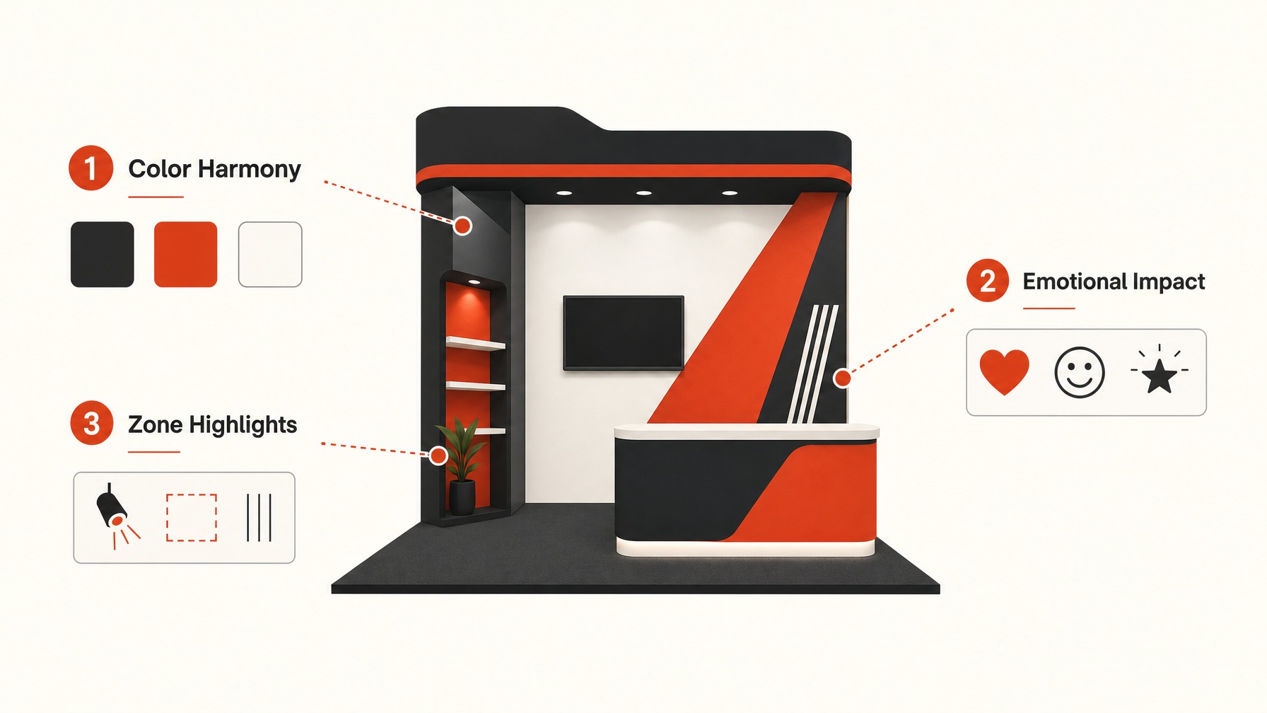 4. Effective Use of Color — 7 Creative Elements to Elevate Your Trade Show Booth Design