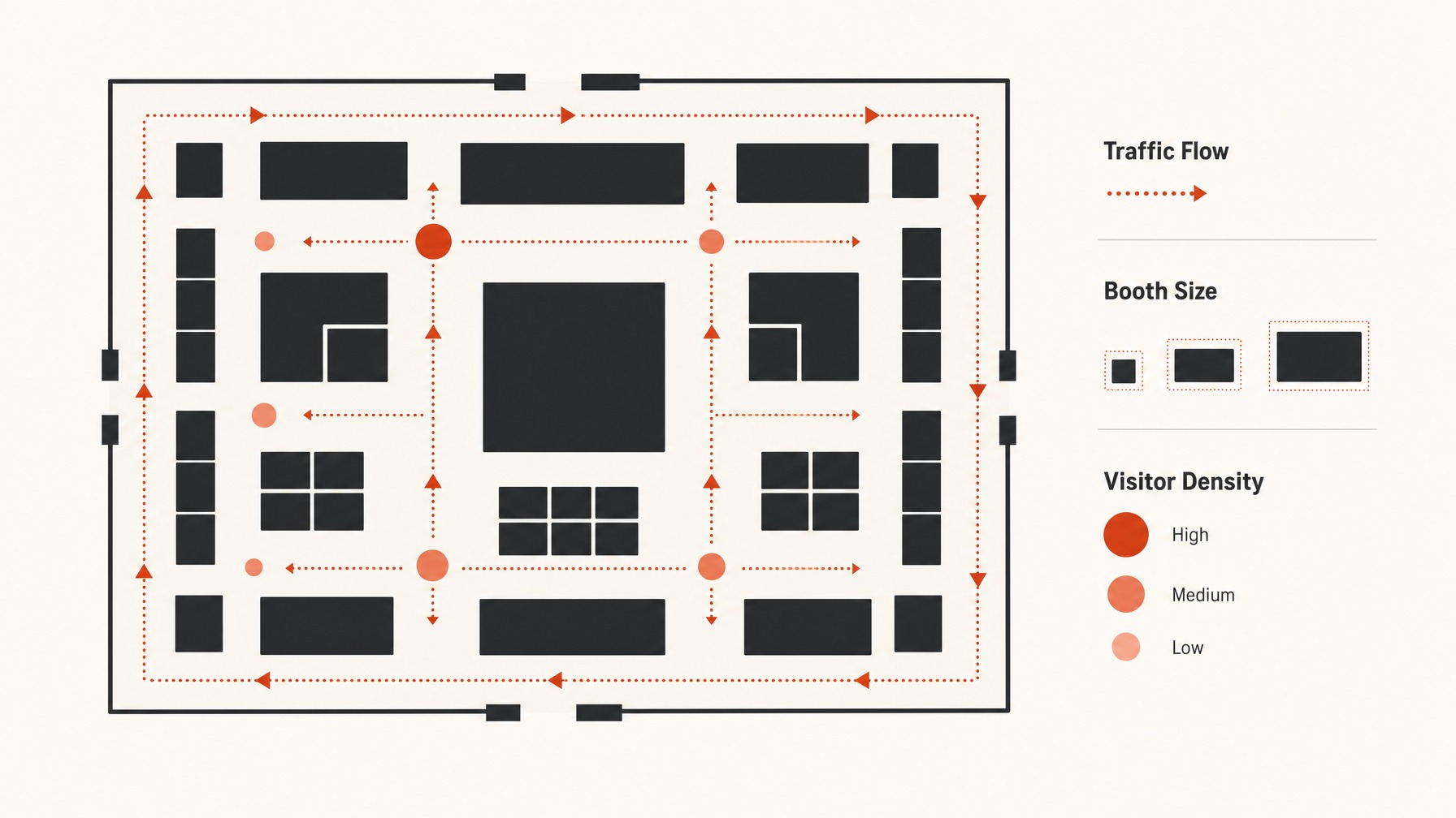 1. Foot Traffic and Space Limitations