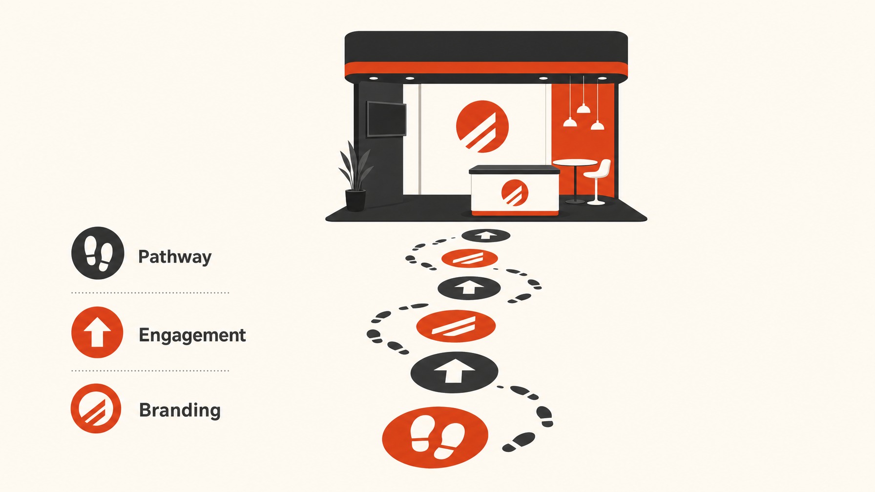 5. Floor Decals — 5 Types of Booth Graphics That Boost Audience Engagement