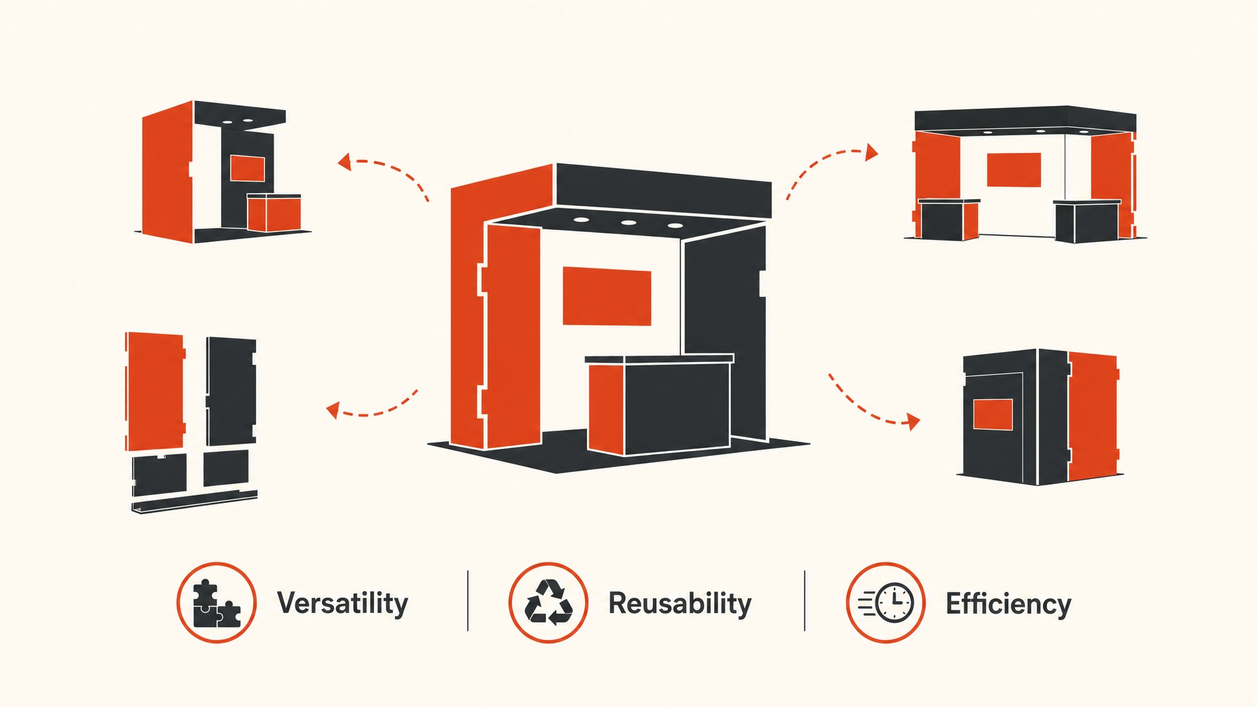 2. Modular Booth Designs — 7 Creative Elements to Elevate Your Trade Show Booth Design