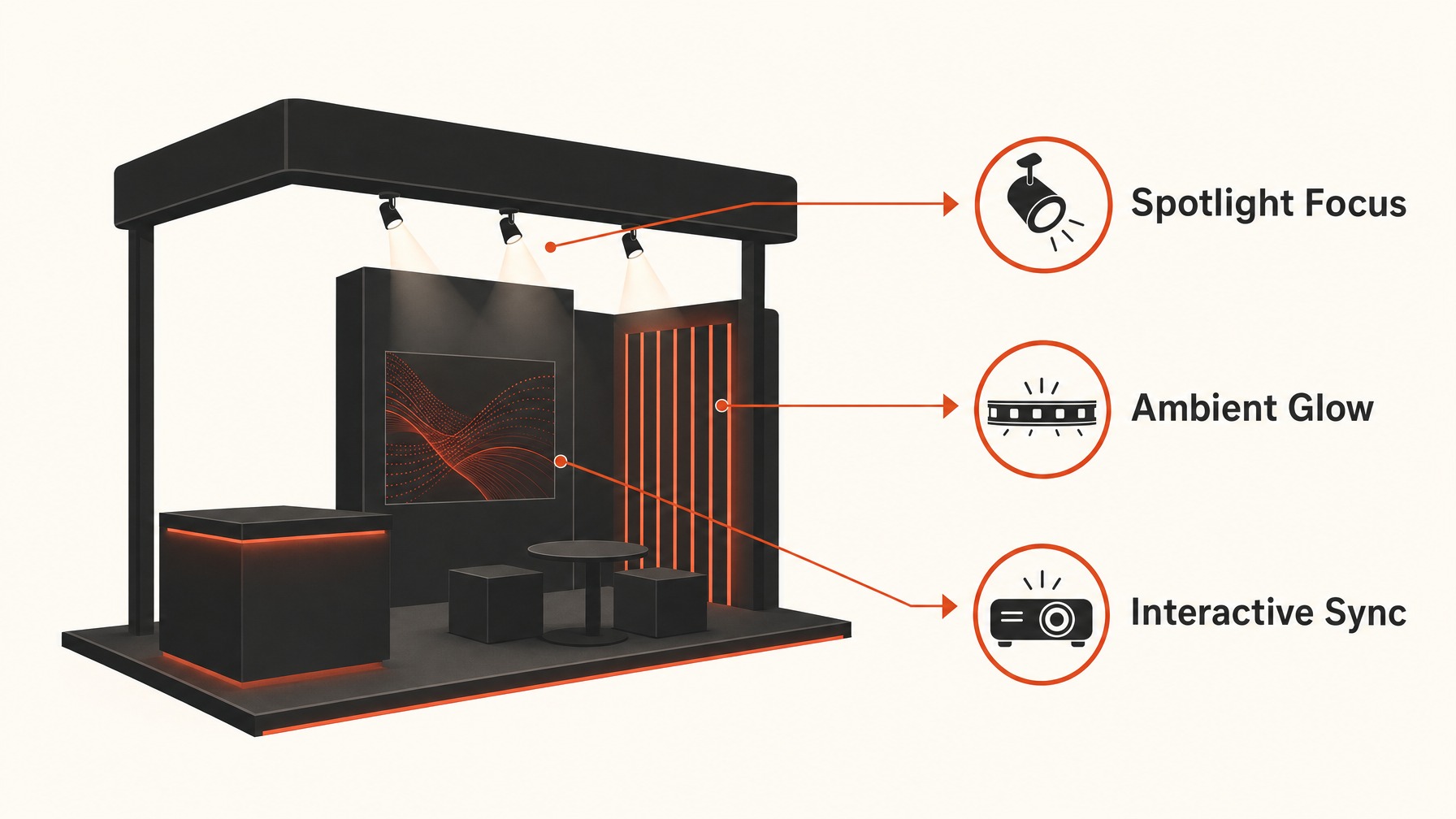 3. Unique Lighting Techniques — 7 Creative Elements to Elevate Your Trade Show Booth Design