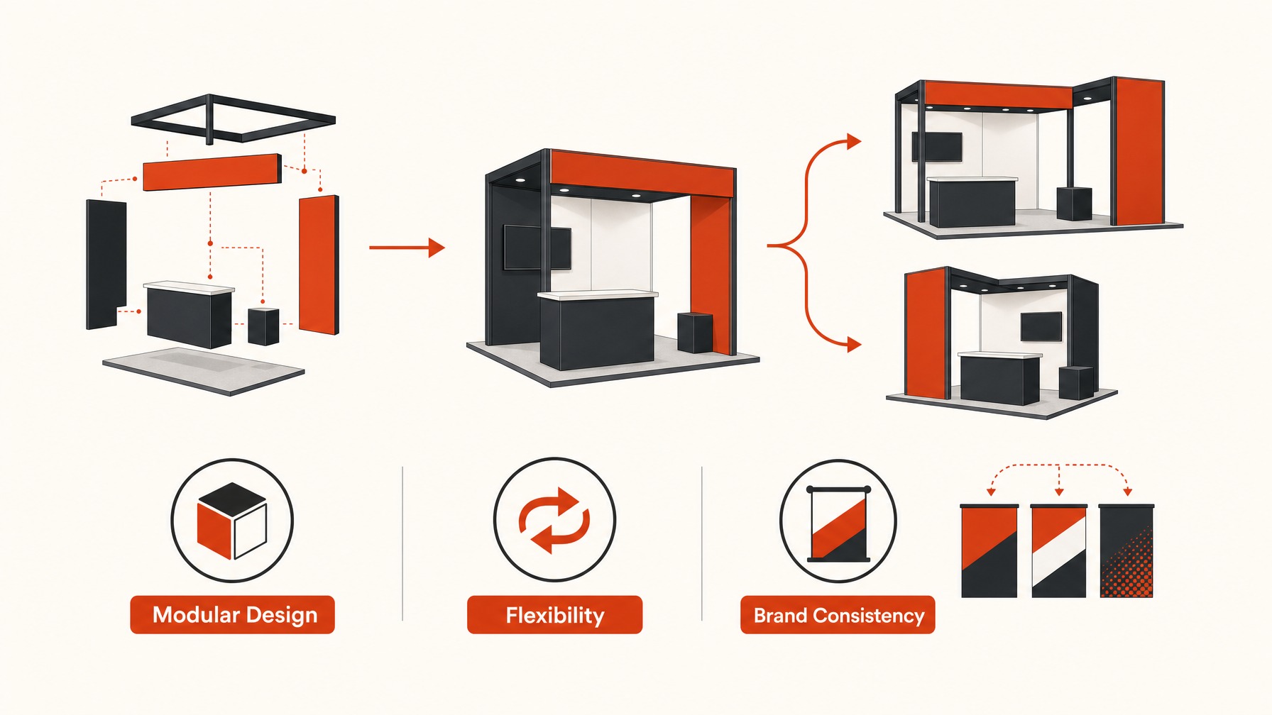 5. Design and Flexibility — 6 Ways Booth Size Impacts Your Trade Show Marketing Strategy