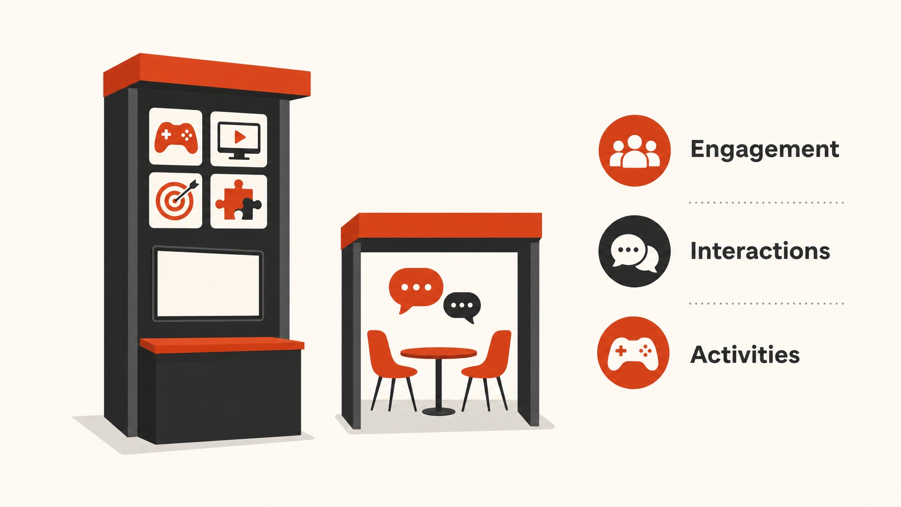 2. Engagement Opportunities — 6 Ways Booth Size Impacts Your Trade Show Marketing Strategy