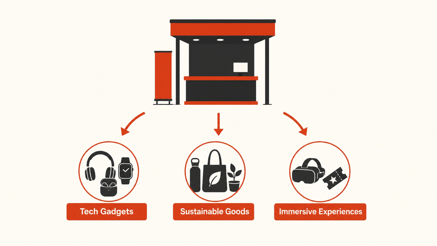 6. Innovative Giveaway Ideas to Attract Visitors — 6 Innovative Exhibit Products to Transform Your Booth Experience