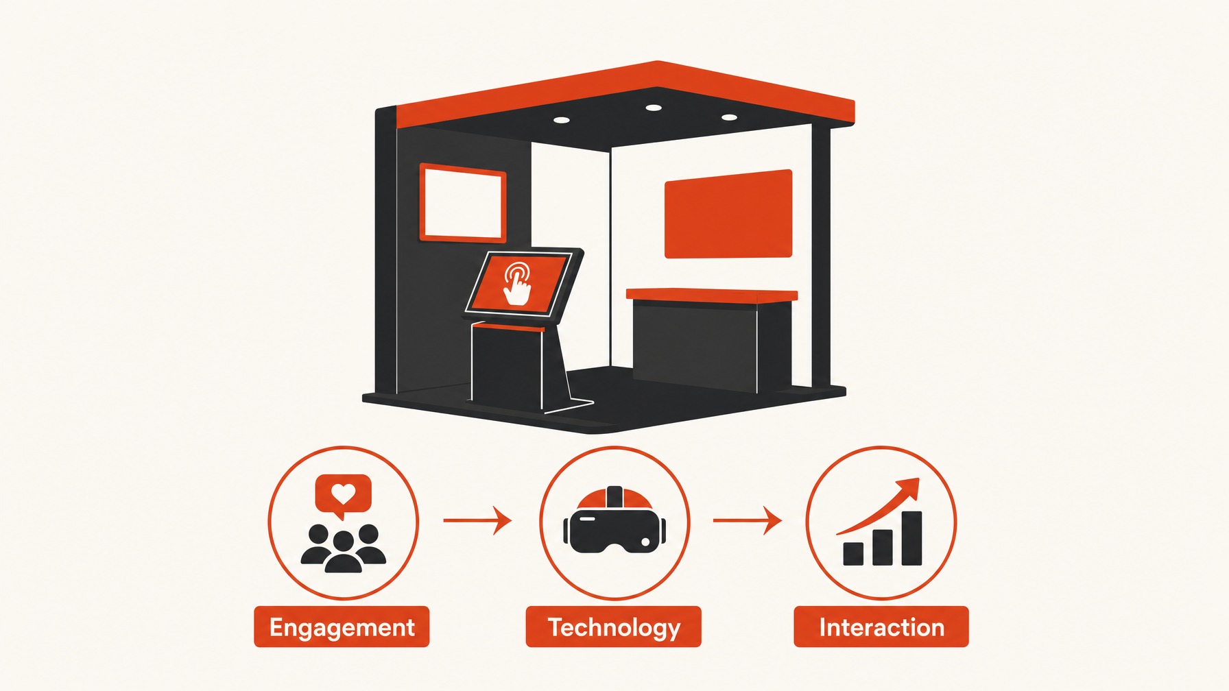 1. Interactive Technology to Boost Engagement — 6 Innovative Exhibit Products to Transform Your Booth Experience