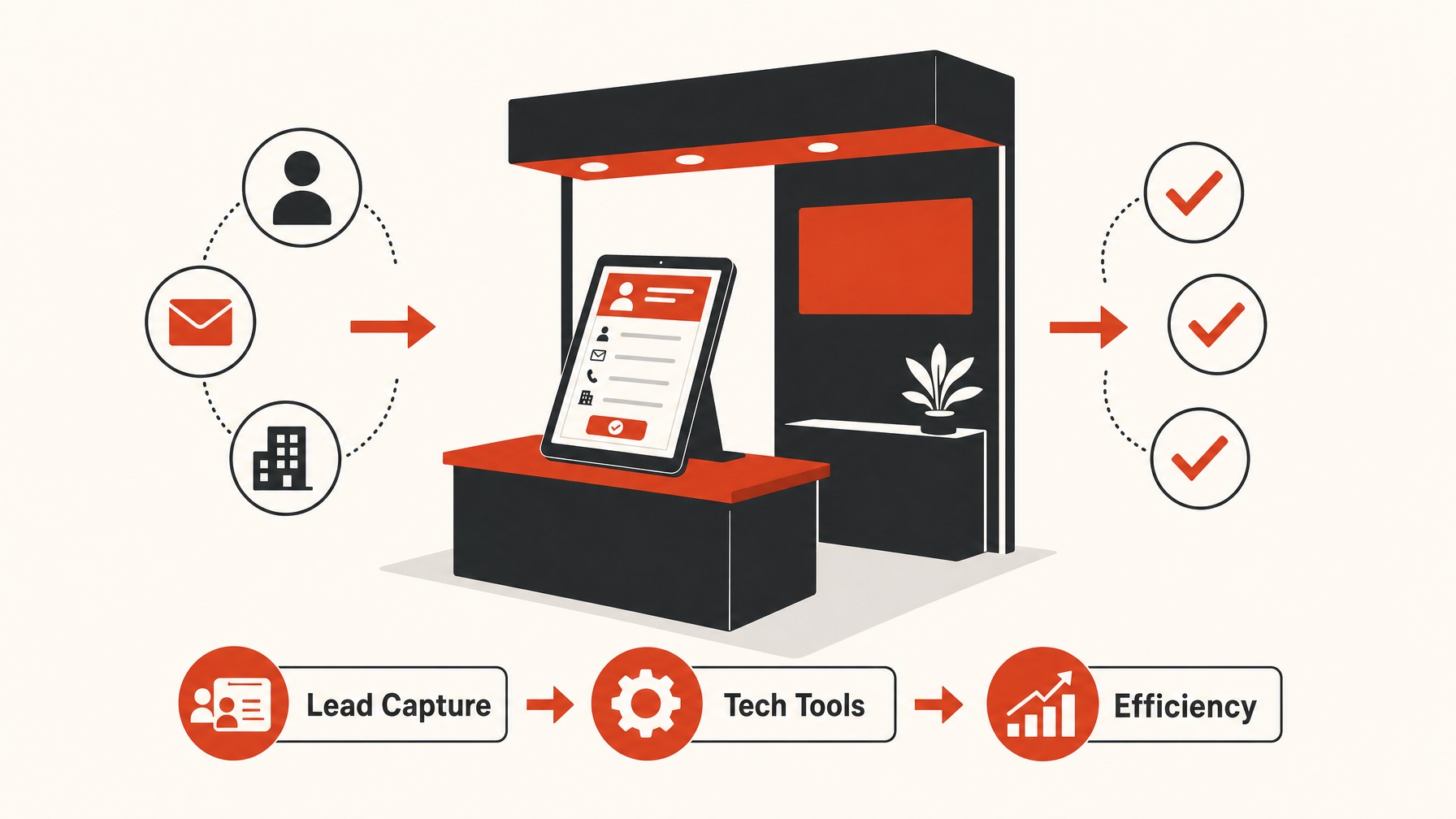 4. Leveraging Technology — 6 Proven Techniques to Enhance Lead Capture at Trade Shows