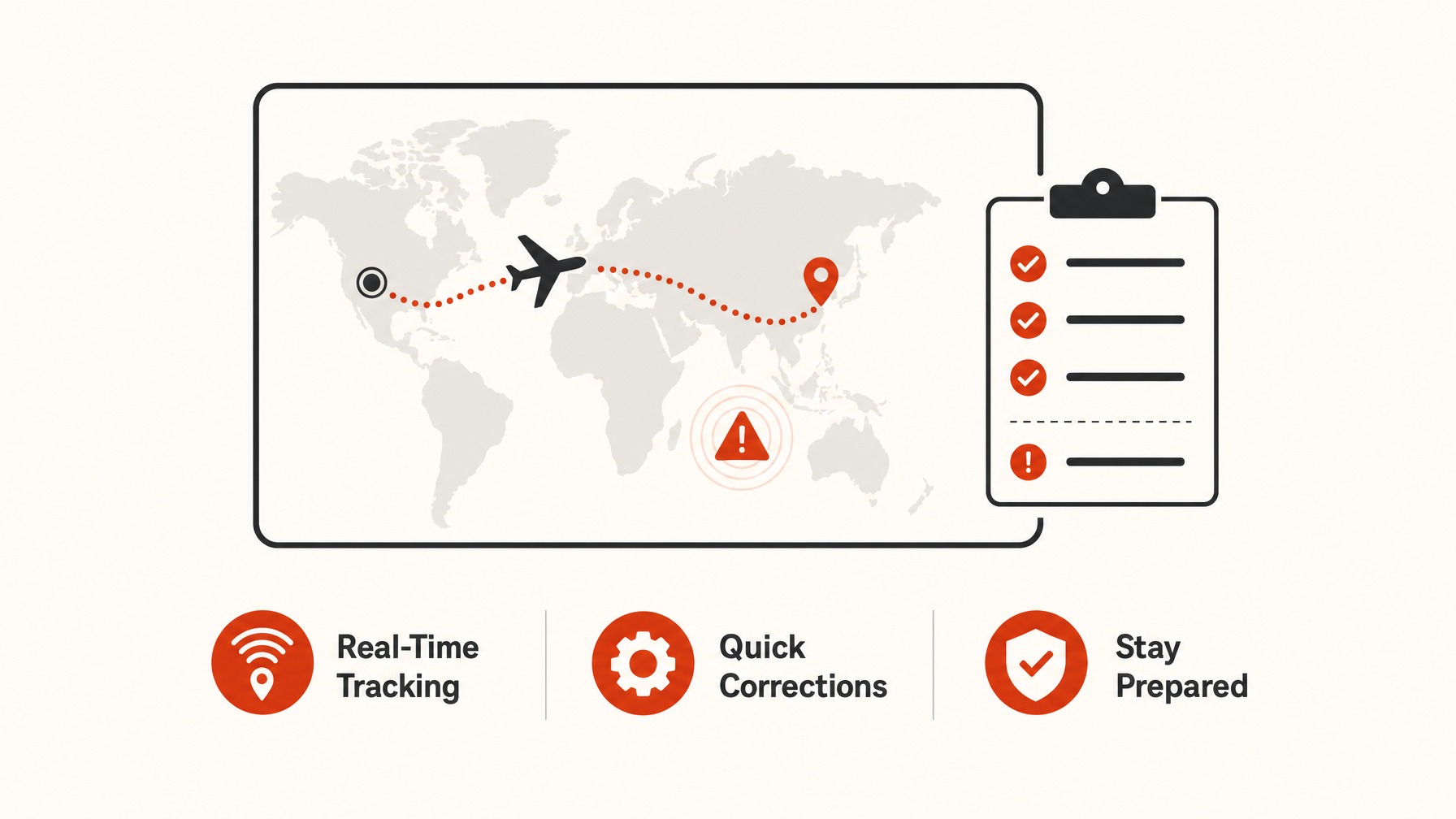 5. Not Tracking Your Shipments — 5 Common Freight Mistakes That Can Delay Your Trade Show Success