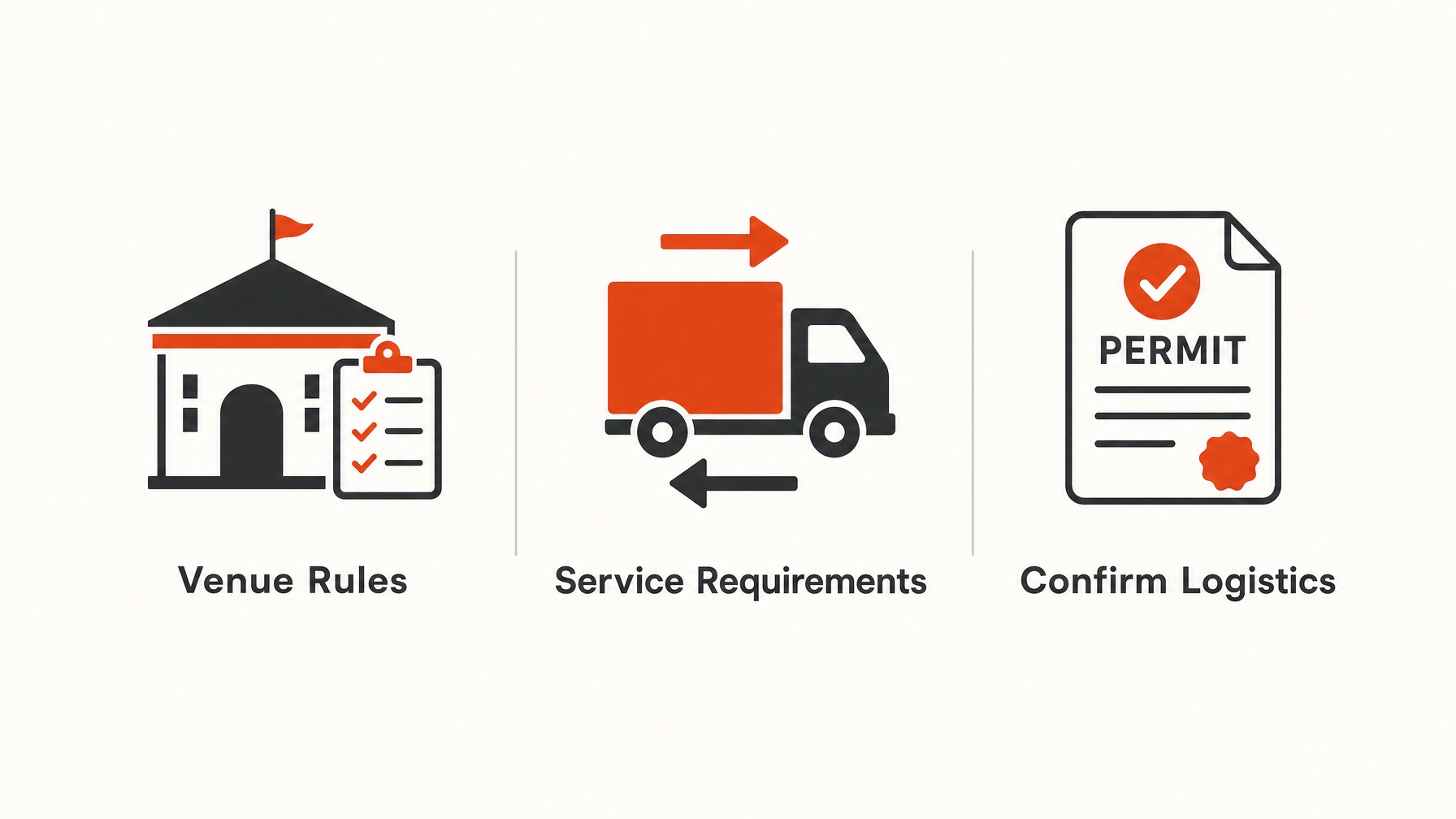 2. Overlooking Venue and Service Provider Requirements — 5 Common Freight Mistakes That Can Delay Your Trade Show Success