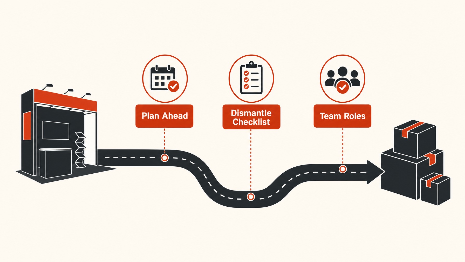 1. Plan from the Start — 6 Key Tips for a Smooth Trade Show Booth Dismantle