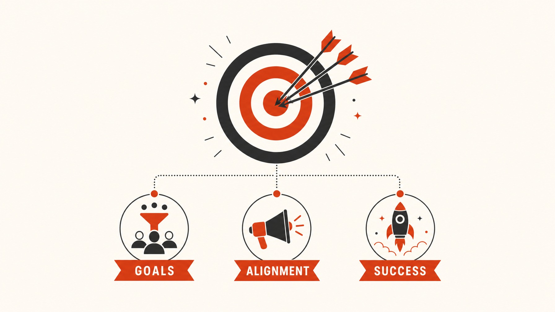 1. Setting Clear Objectives — 6 Key Elements of an Effective Trade Show Checklist