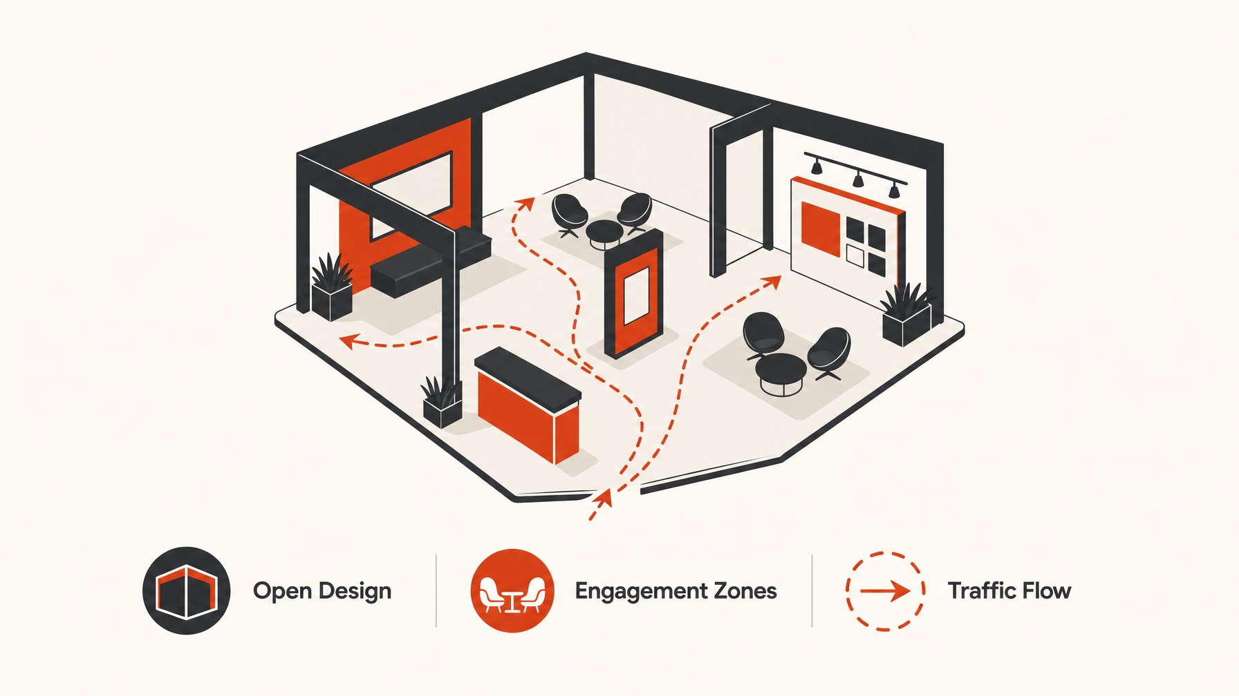 1. Strategic Booth Layout — 6 Proven Techniques to Enhance Lead Capture at Trade Shows