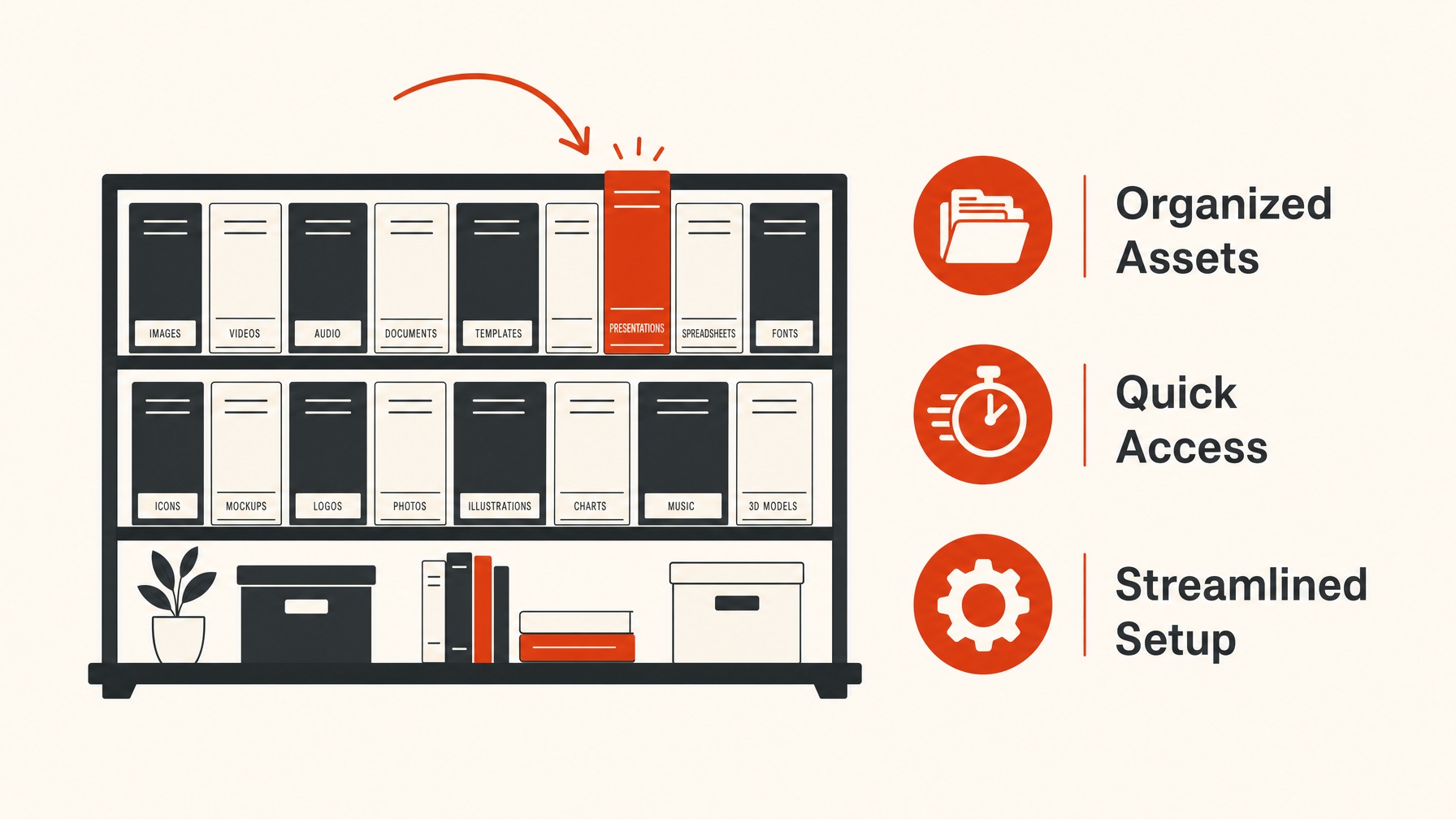 2. use a Tagging System — 6 Smart Strategies for Asset Management in Multi-Show Programs