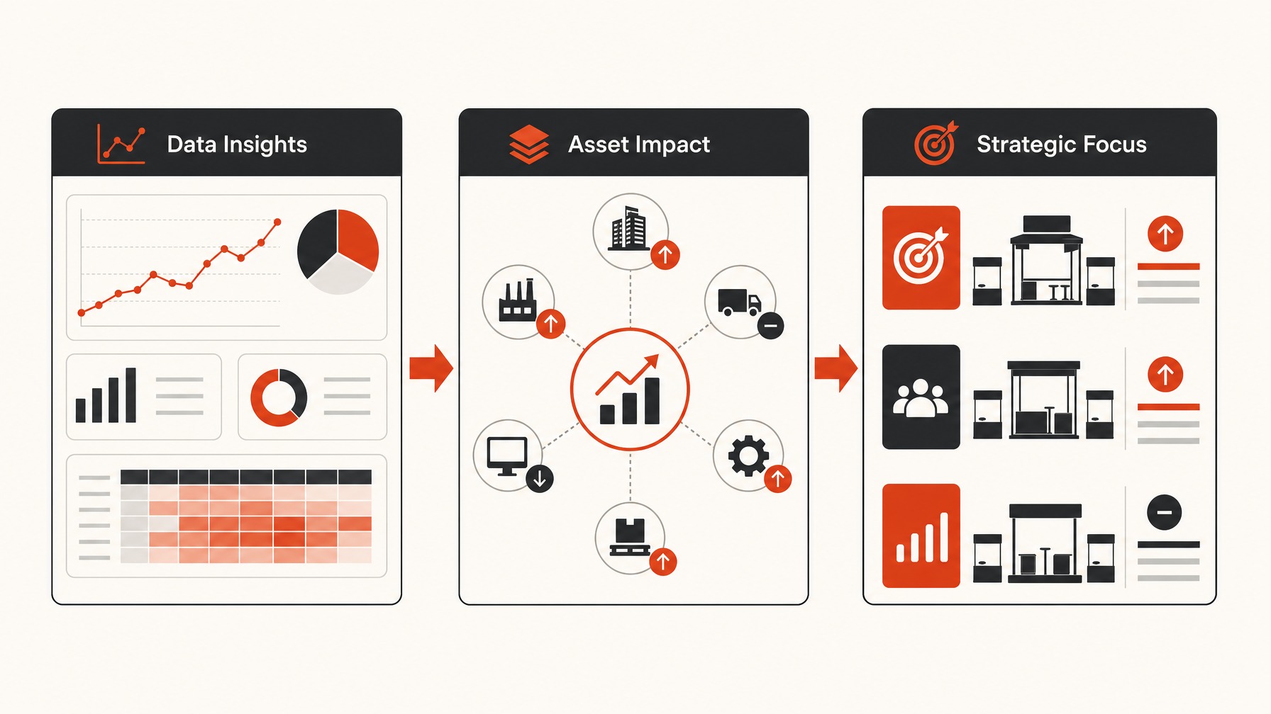 4. use Data Analytics — 6 Smart Strategies for Asset Management in Multi-Show Programs