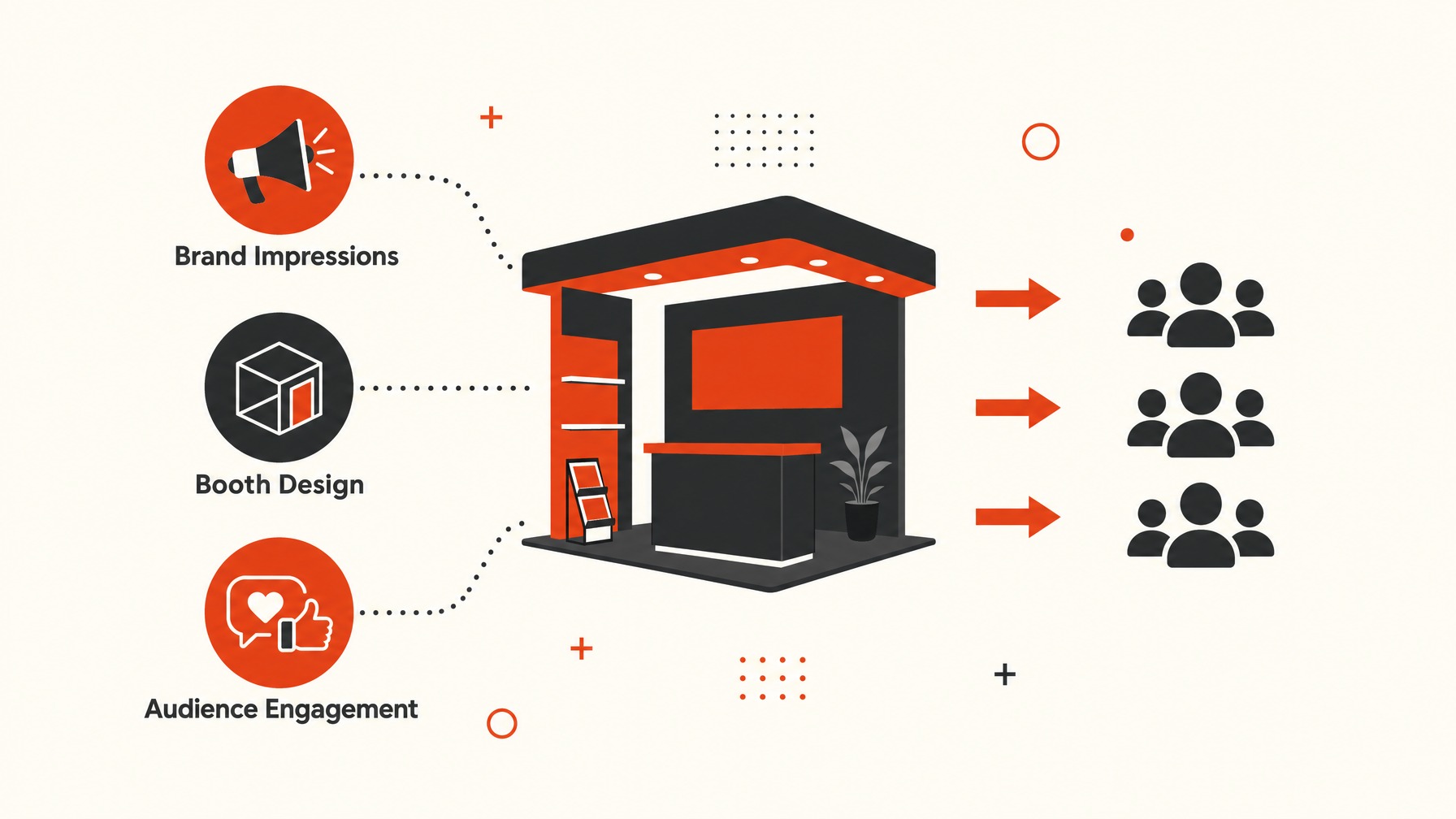 4. Brand Impressions: Gauging Your Booth's Visibility — 7 Essential Booth Metrics to Measure Trade Show Success