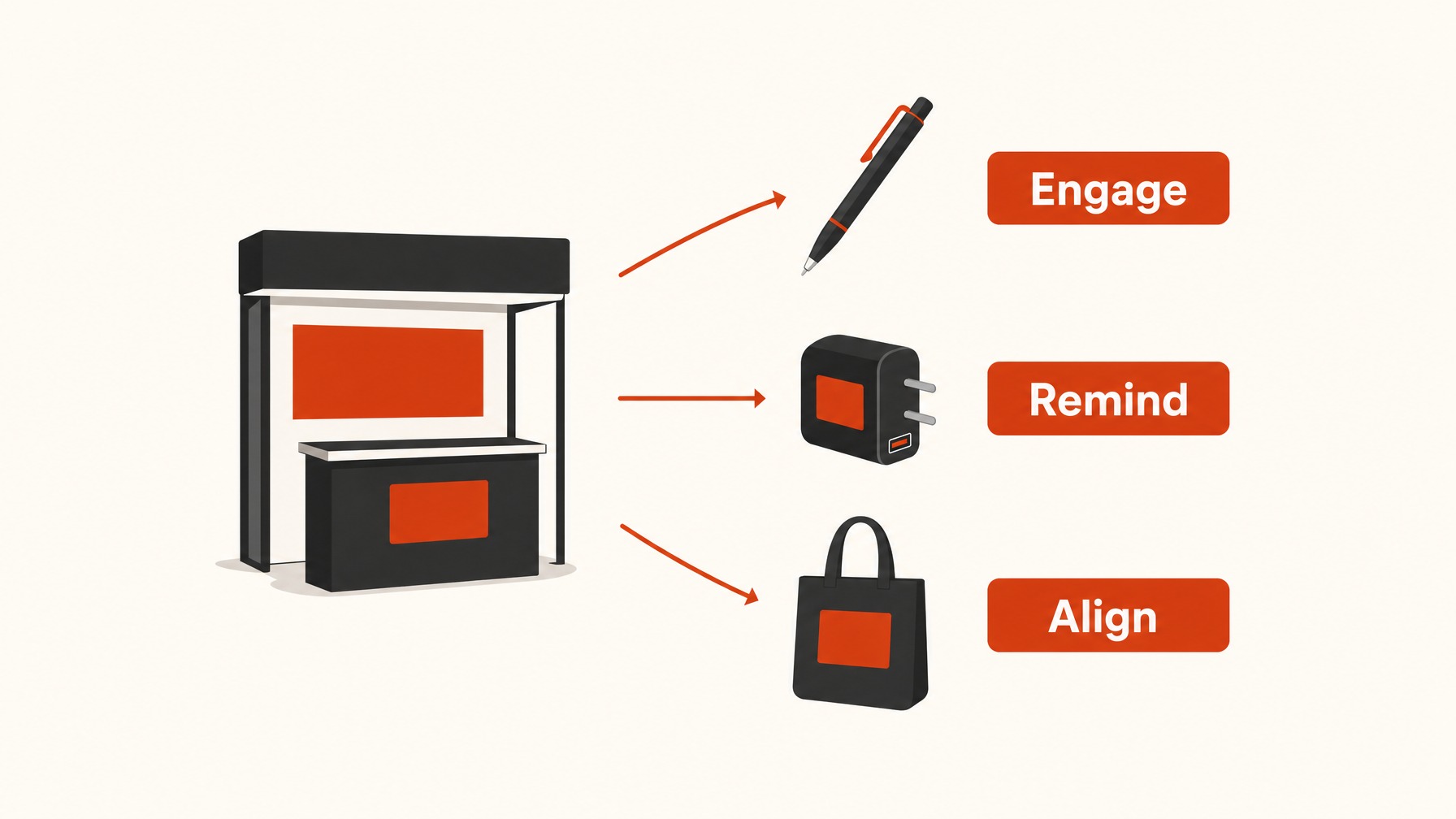 3. Branded Giveaways — 7 Must-Have Items for Your Trade Show Booth Setup
