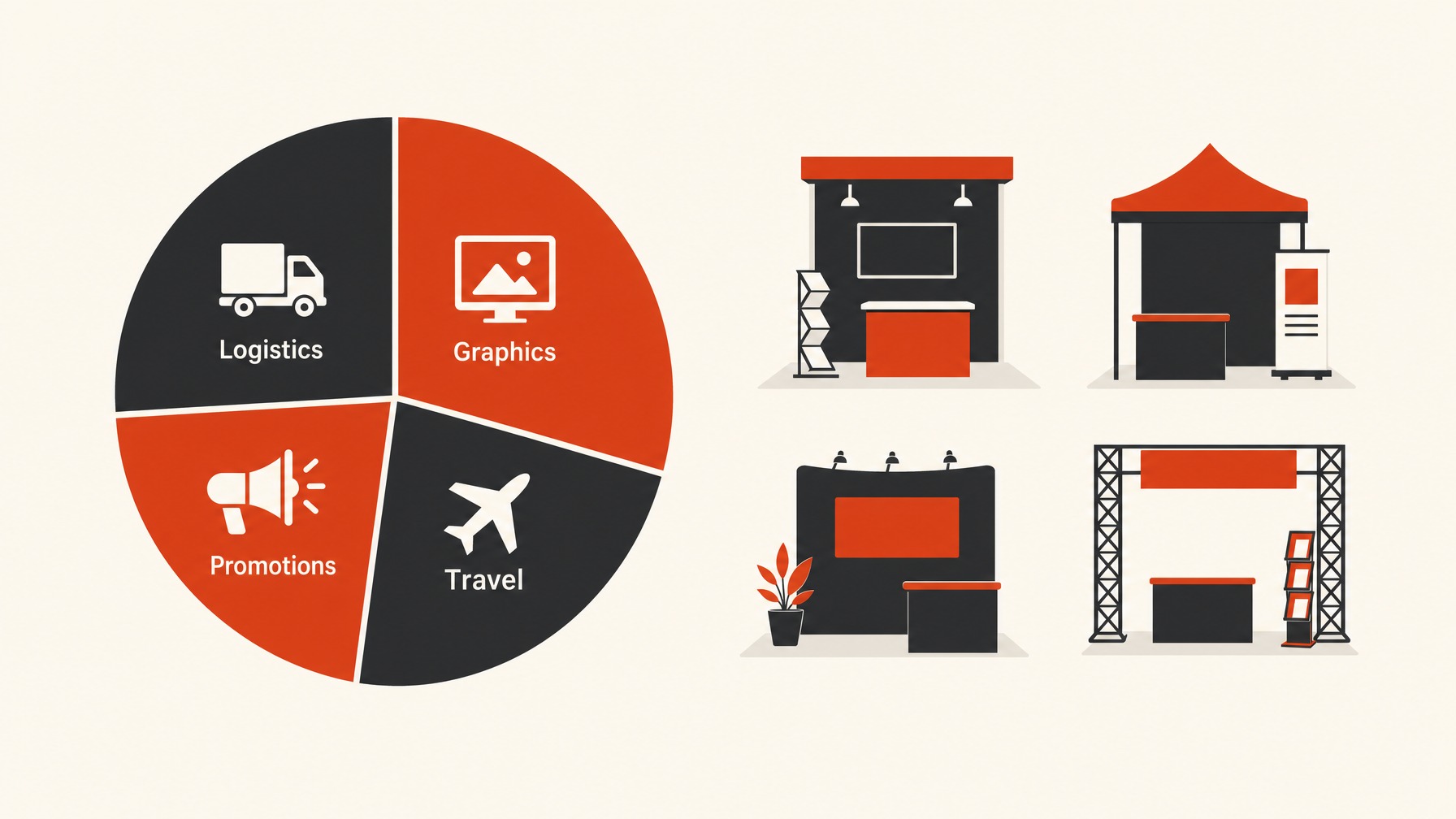 5. Budgeting for Graphic Refreshes — 6 Best Practices for Refreshing Booth Graphics Across Shows