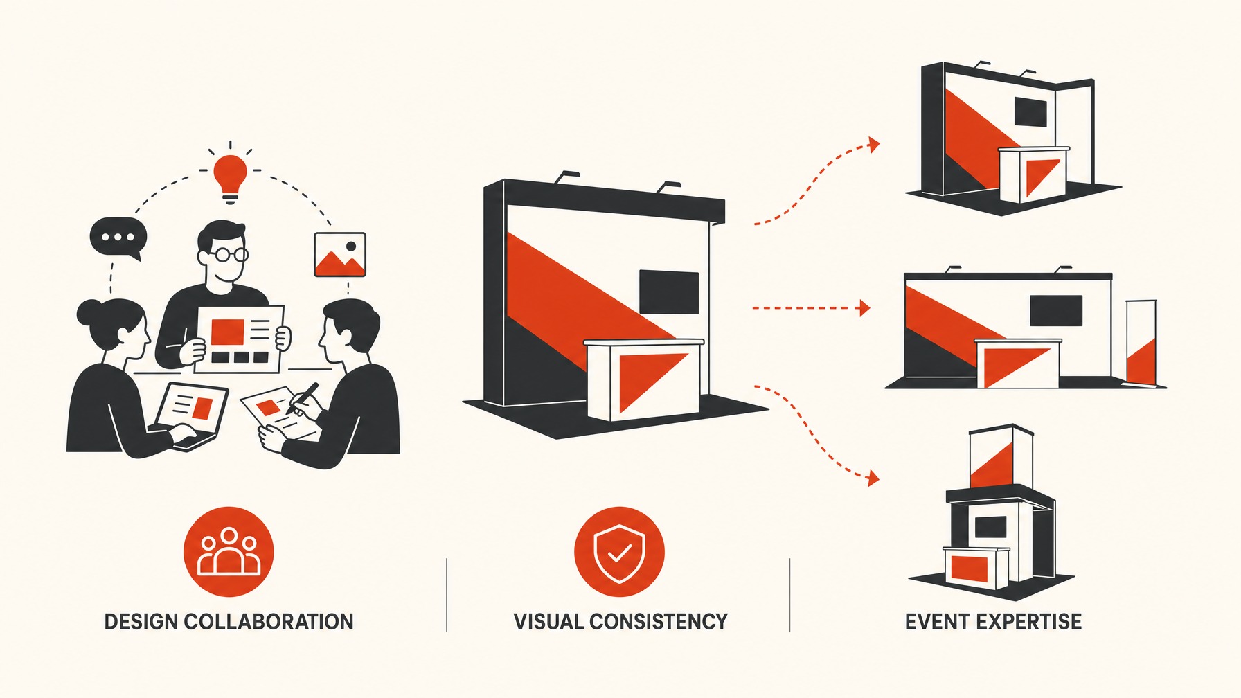 6. Collaborating with Graphic Design Experts — 6 Best Practices for Refreshing Booth Graphics Across Shows