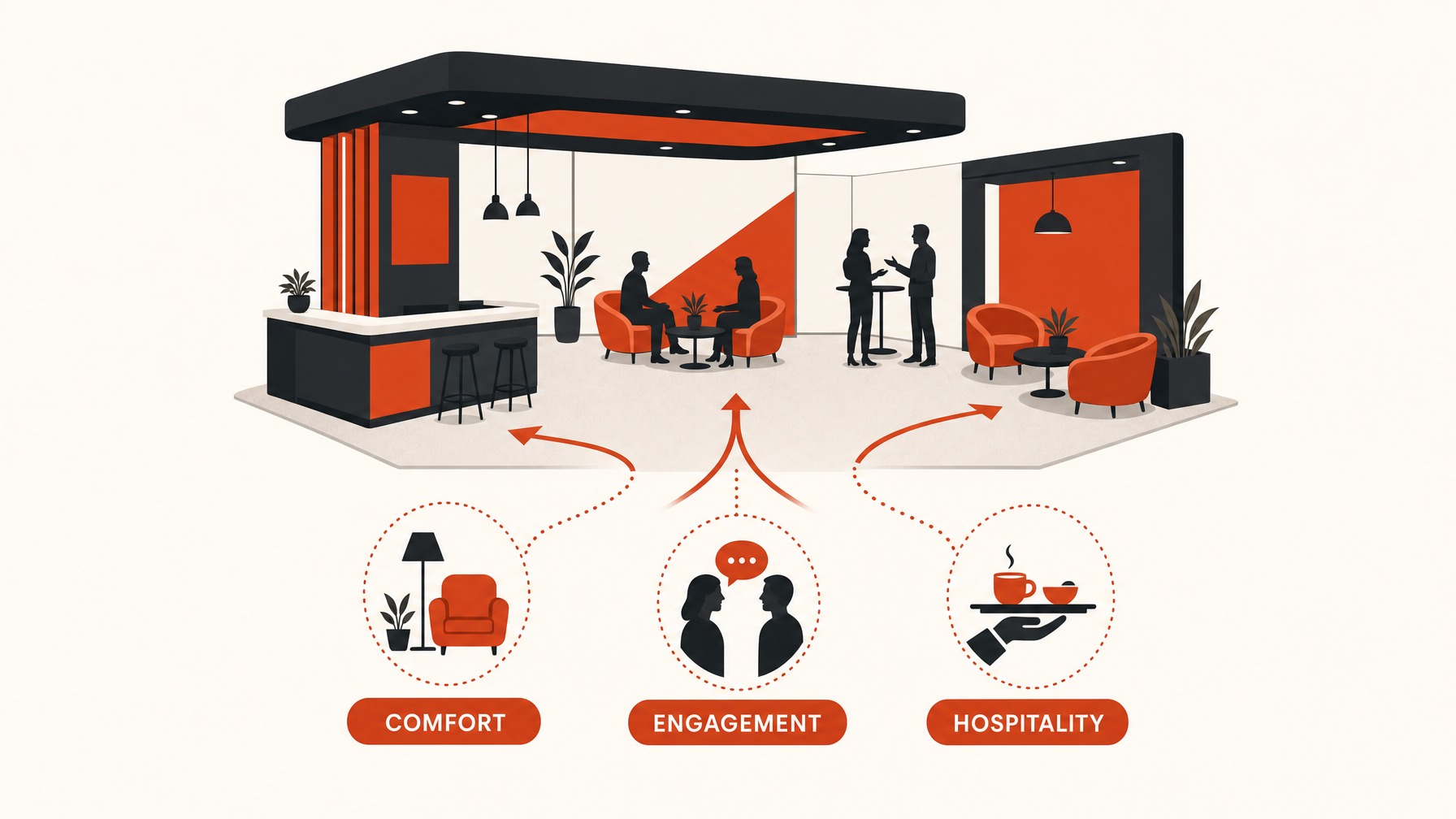 5. Comfortable Seating — 7 Must-Have Items for Your Trade Show Booth Setup