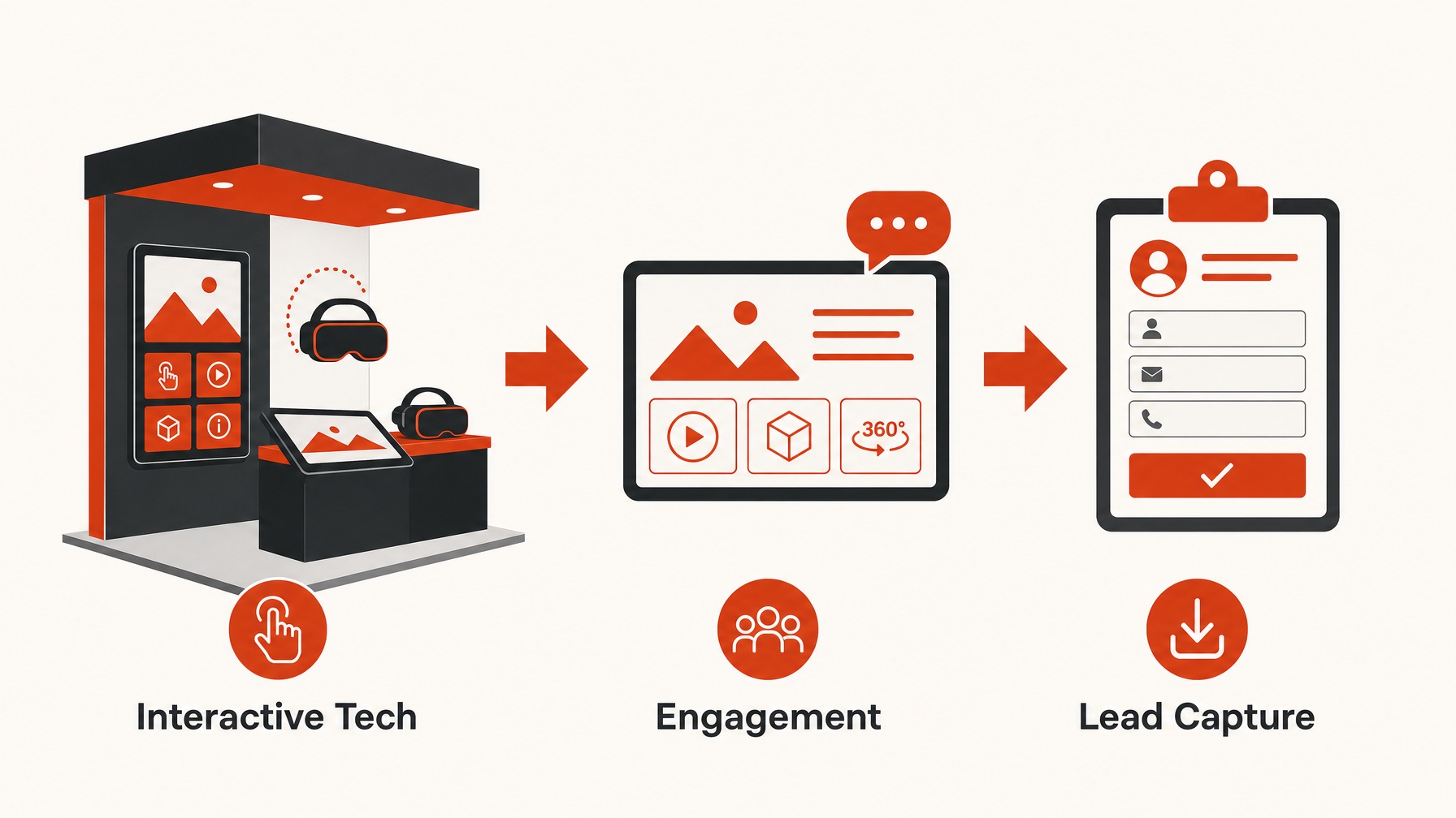 1. Craft Interactive Experiences with Technology — 6 Innovative Strategies to Boost Visitor Engagement for Optimal Lead Capture