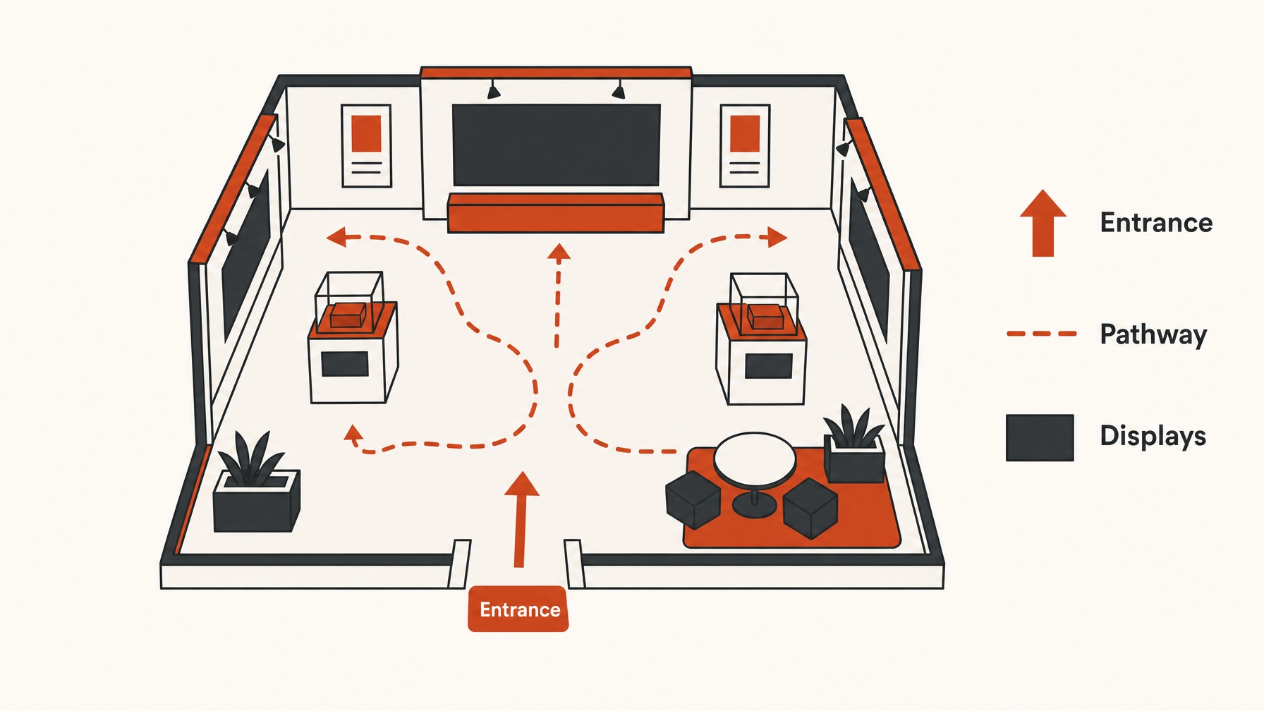 1. Crafting an Inviting Booth Layout — 7 Effective Strategies to Elevate Visitor Experience at Your Trade Show Booth