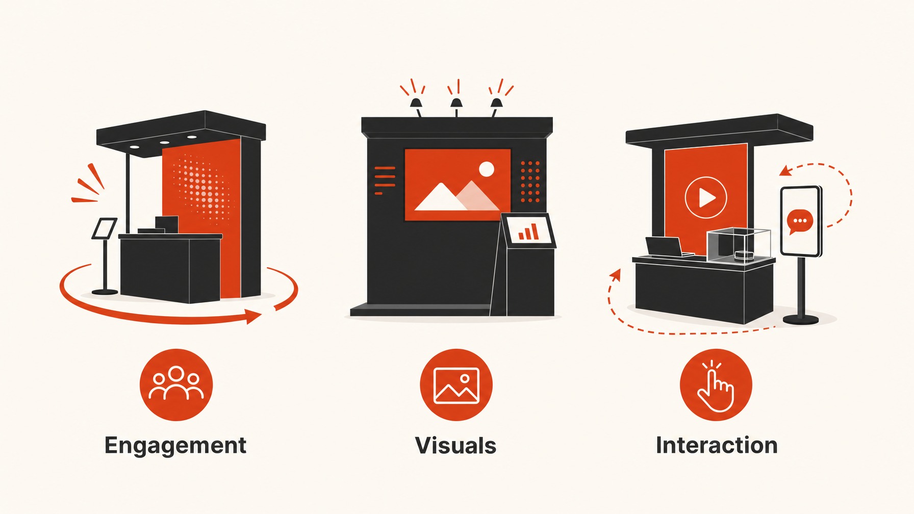 3. Design Visually Compelling Booths — 6 Innovative Strategies to Boost Visitor Engagement for Optimal Lead Capture