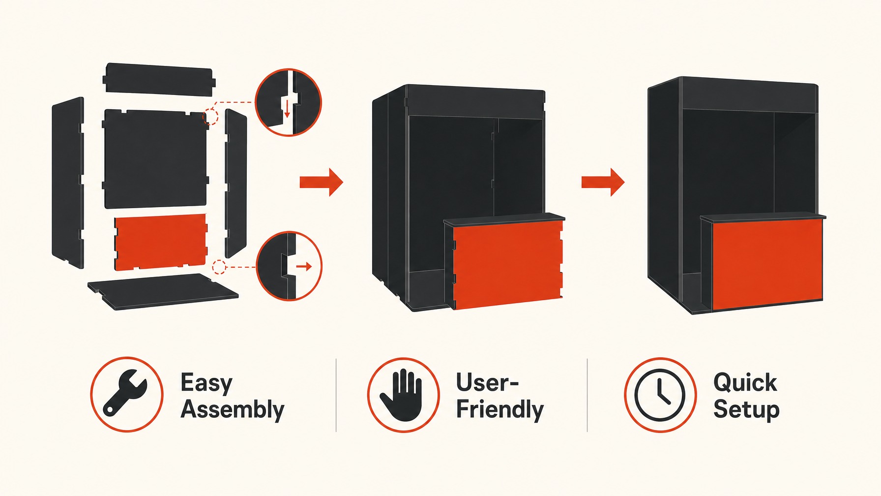 3. Ease of Assembly and Disassembly — 6 Essential Elements of Effective Trade Show Display Products