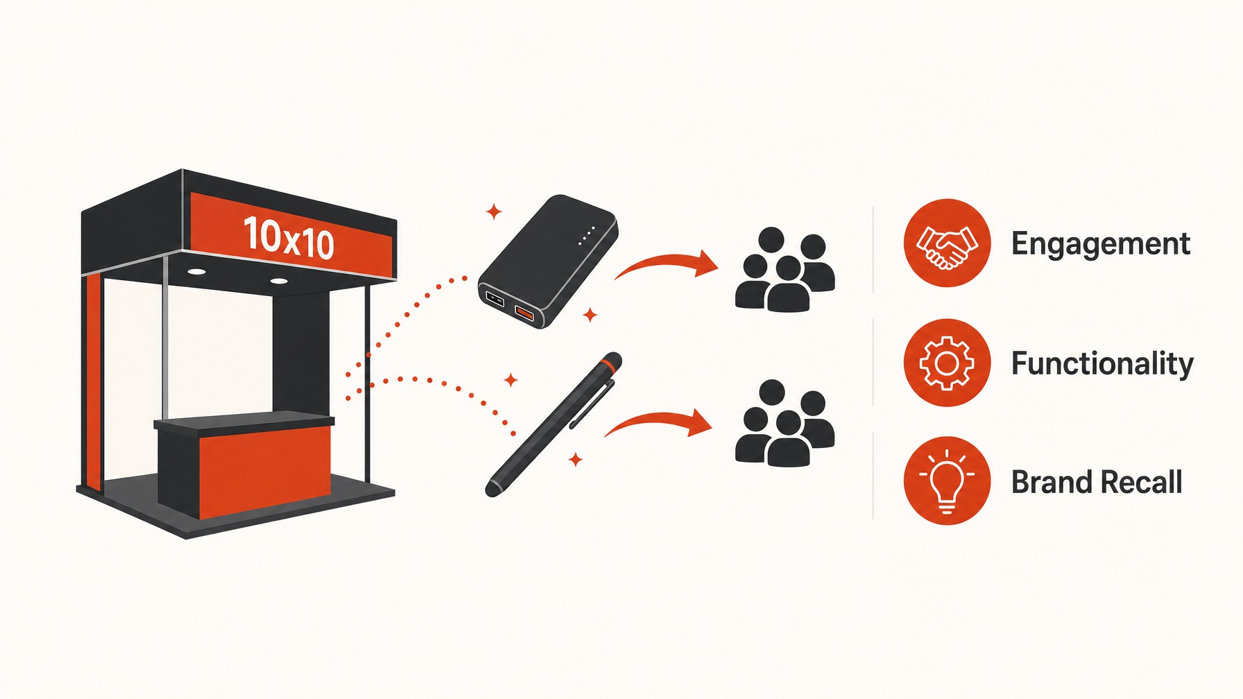 7. Engage with Innovative Giveaways — 7 Creative Ways to Optimize Small 10x10 Trade Show Booths