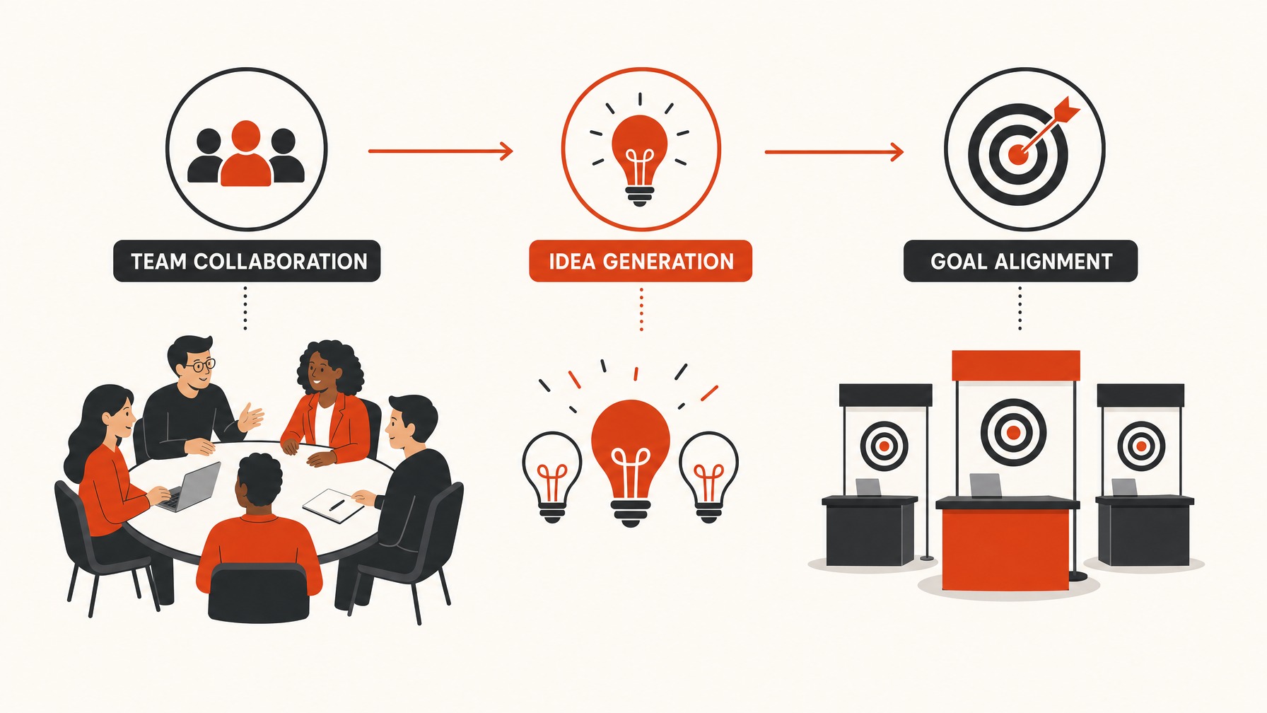5. Engage Your Team in Goal Setting — 6 Steps to Define Your Trade Show Booth Goals for Maximum Impact