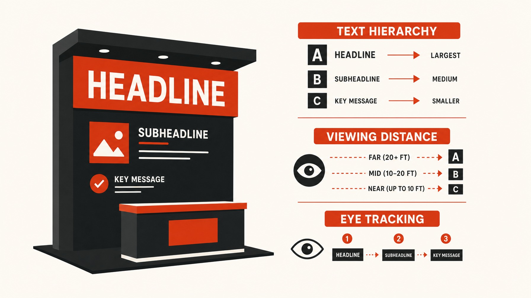 4. Ensuring Text Legibility and Clarity — 6 Must-Have Design Elements for High-Impact Trade Show Booth Graphics