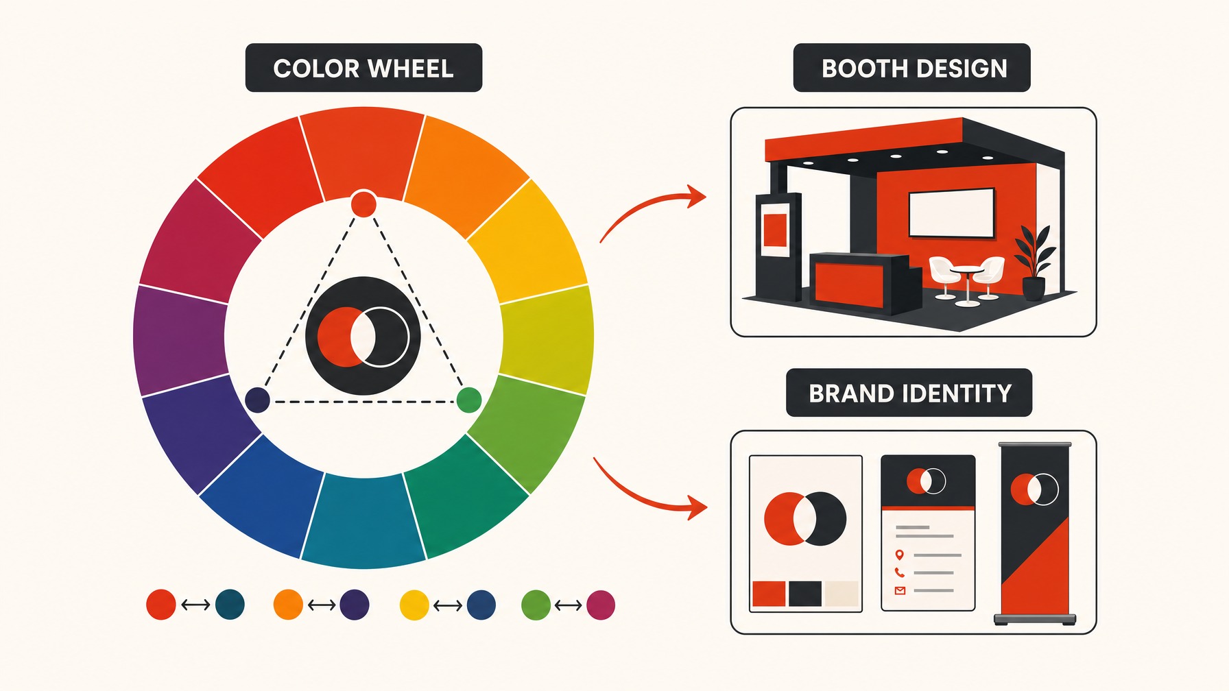 1. Eye-Catching Color Schemes — 6 Must-Have Visuals for Captivating Trade Show Booths