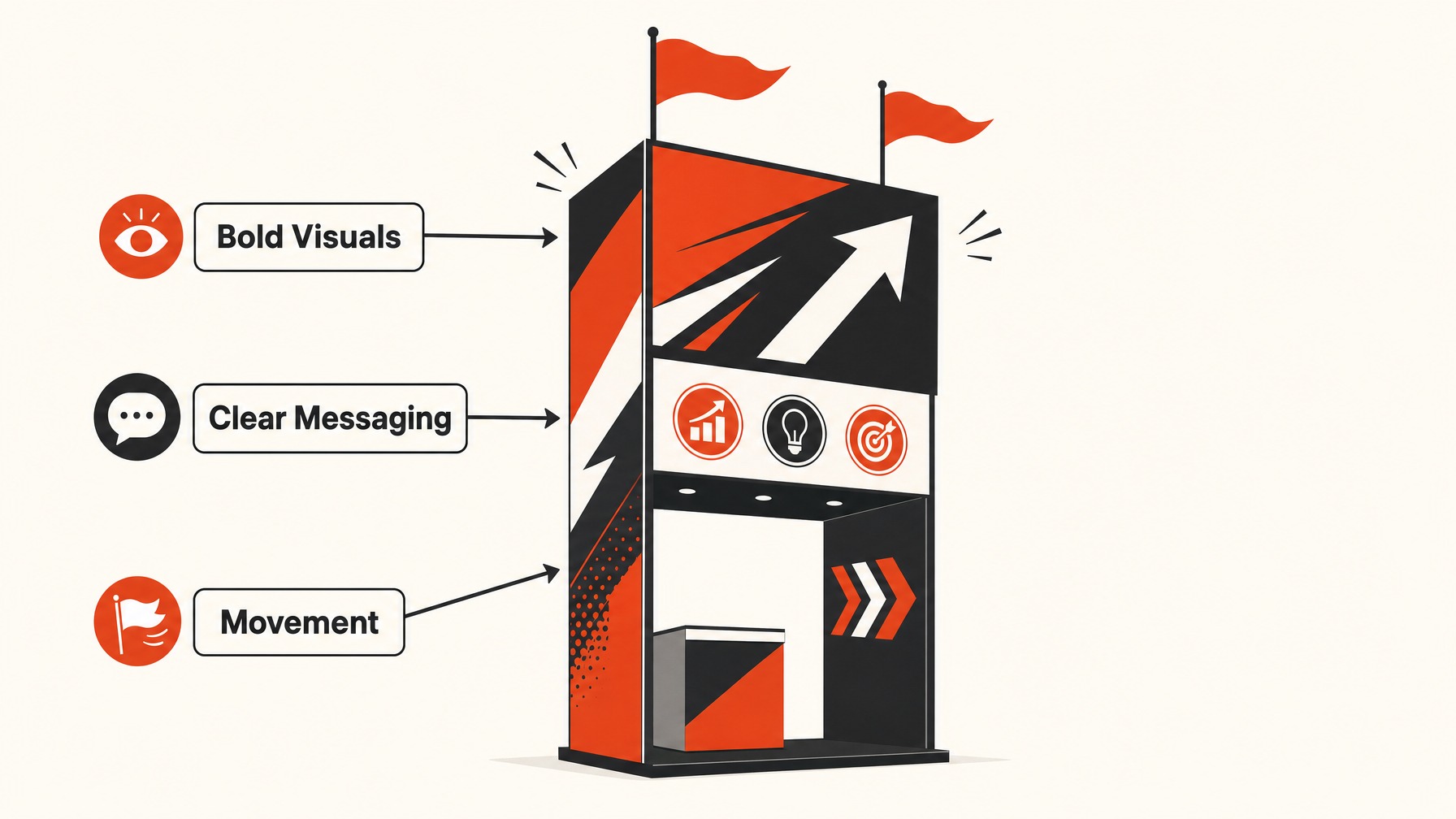 1. Eye-Catching Signage — 7 Essential Exhibit Products to Elevate Your Trade Show Booth