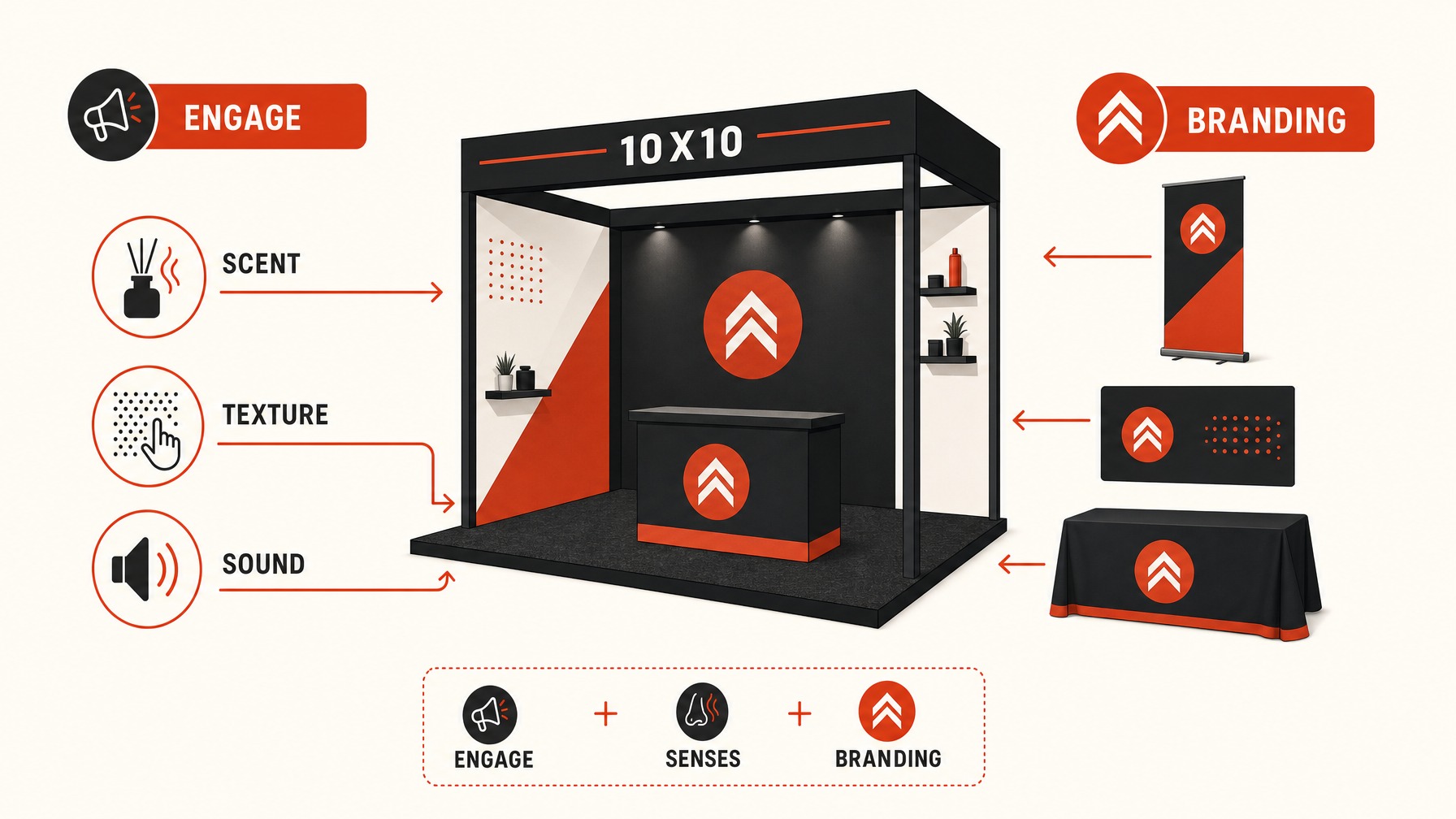 5. Focus on Memorable Branding Elements — 7 Creative Ways to Optimize Small 10x10 Trade Show Booths