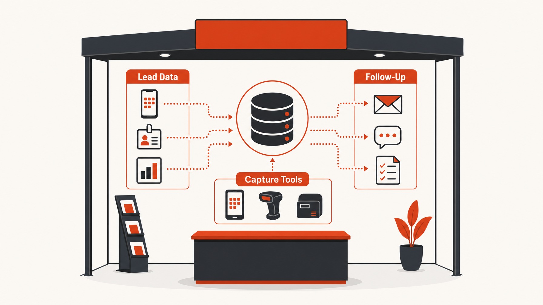5. Implementing Efficient Lead Capture Systems — 7 Effective Strategies to Elevate Visitor Experience at Your Trade Show Booth