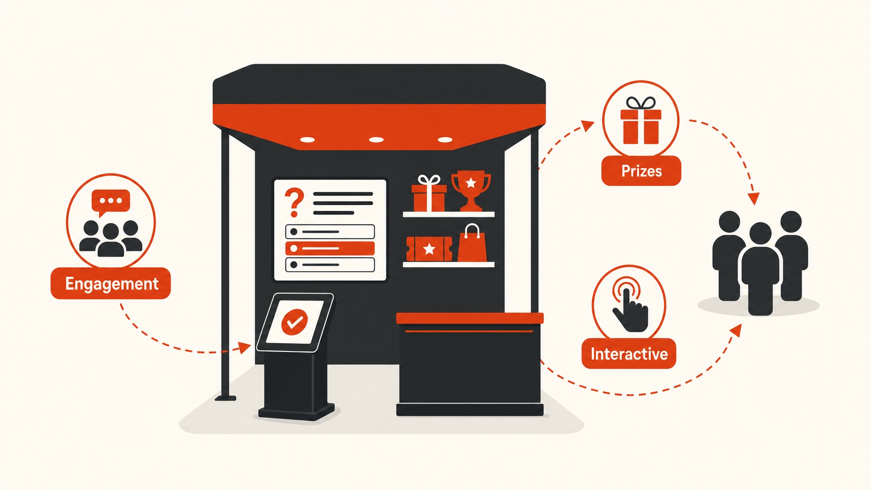 4. Incorporate Gamification Elements — 6 Innovative Strategies to Boost Visitor Engagement for Optimal Lead Capture