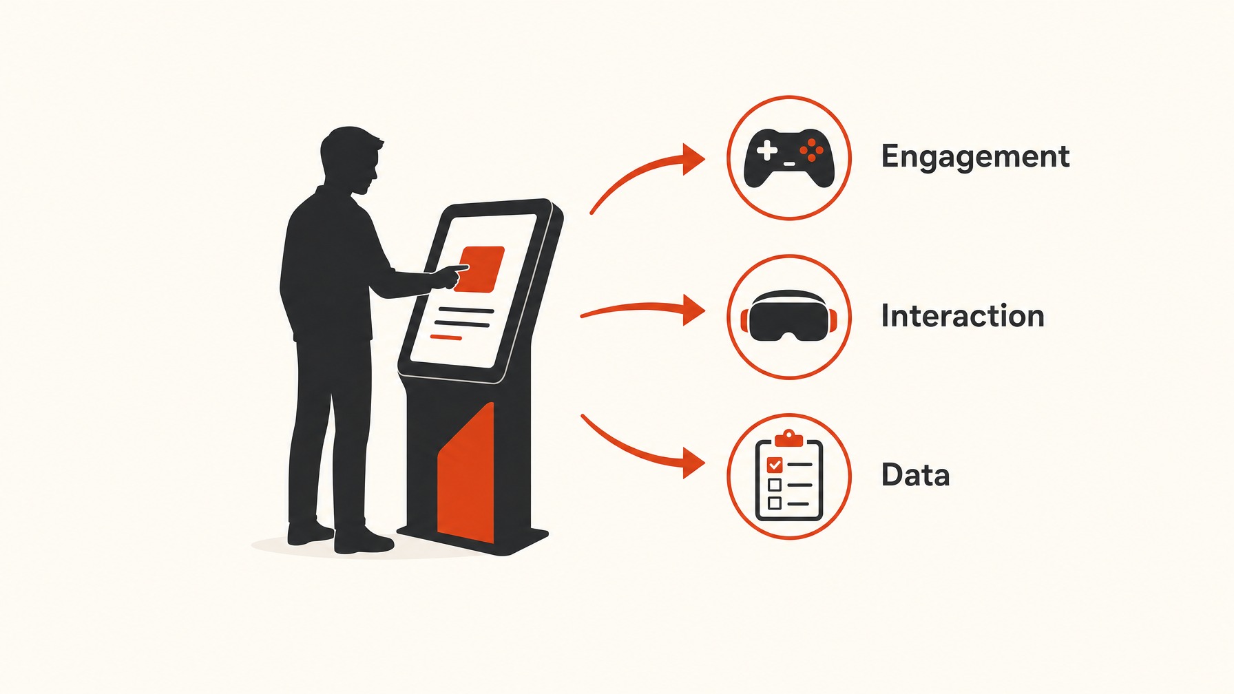 3. Incorporate Interactive Elements — 7 Tips for Designing an Eye-Catching 10x30 Trade Show Booth