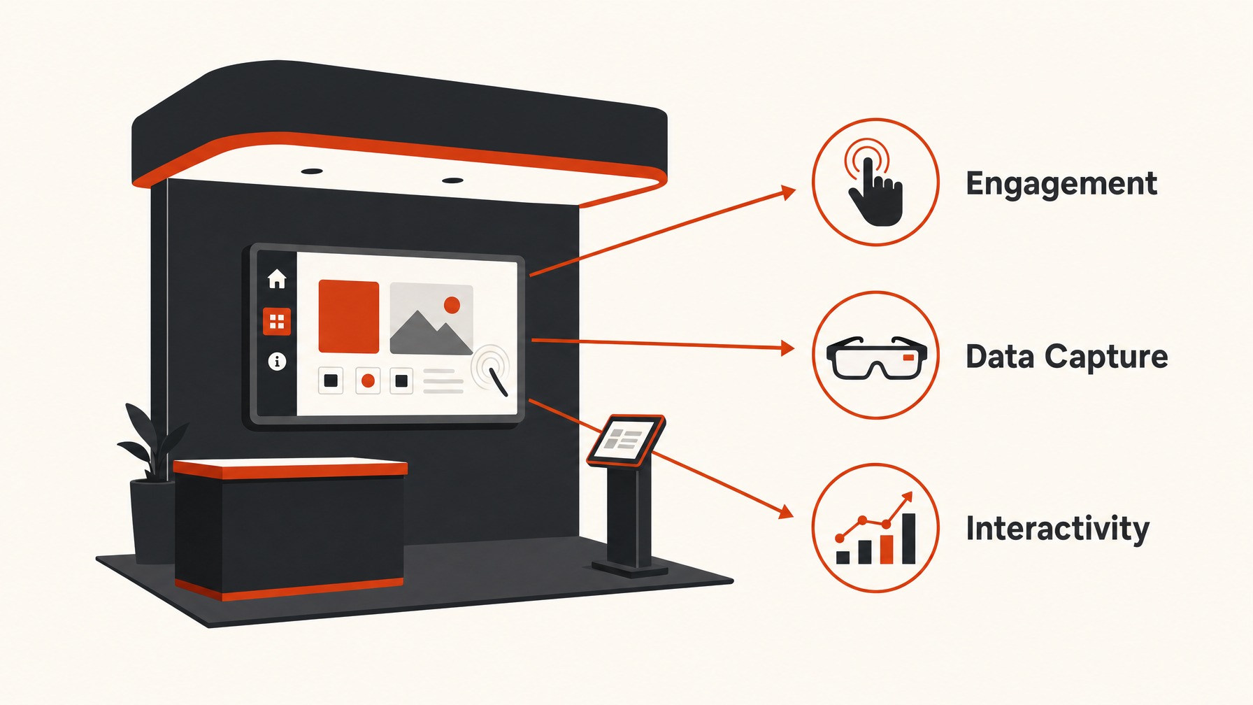 2. Interactive Digital Displays — 7 Essential Exhibit Products to Elevate Your Trade Show Booth