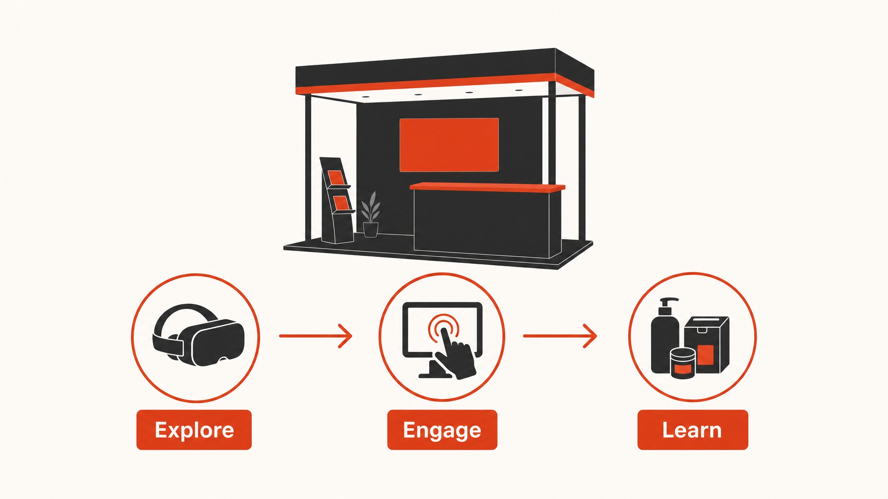 3. Interactive Playgrounds — 7 Innovative Booth Themes for Technology Trade Shows