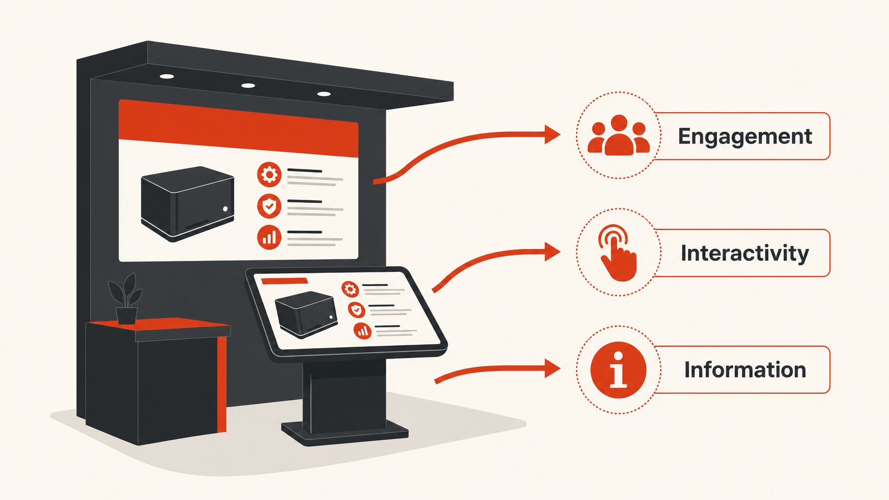 5. Interactive Touchscreens to Engage Visitors — 7 Effective Lead Capture Tools to Elevate Your Trade Show Booth