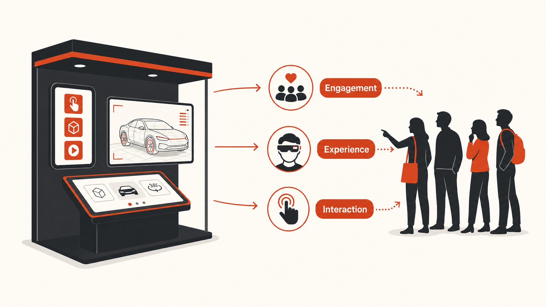 6. Interactive Visual Components — 6 Must-Have Visuals for Captivating Trade Show Booths