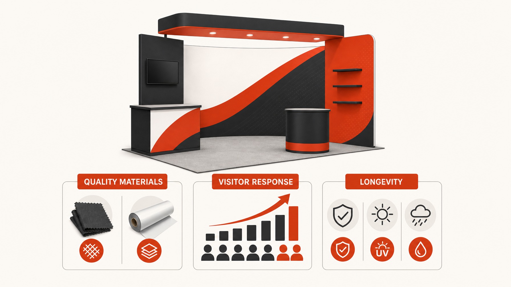 6. Invest in Quality Materials — 6 Key Considerations for Designing Impactful Trade Show Booth Graphics