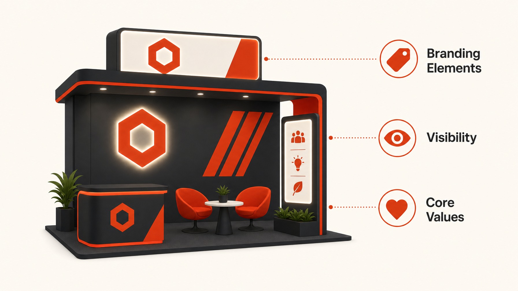 5. make sure Branding is Prominent and Visible — 5 Essential Layout Tips for Maximizing 10x20 Exhibition Spaces