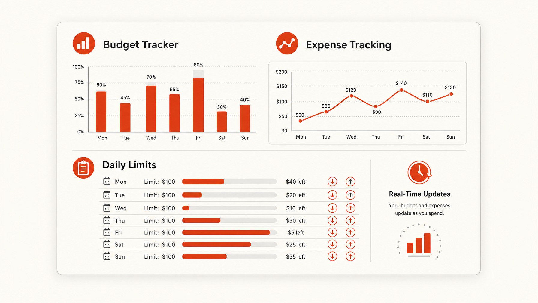 6. Monitor Expenses in Real-Time — 8 Strategic Steps for Crafting an Effective Trade Show Budget