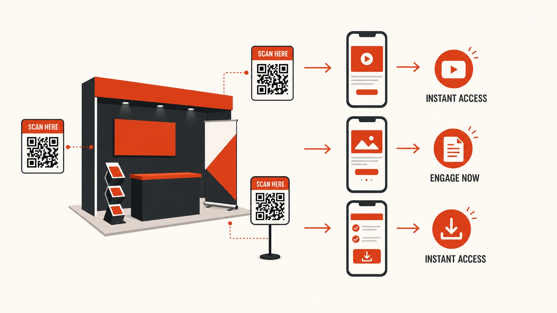 4. QR Codes: Instant Information Access — 7 Effective Lead Capture Tools to Elevate Your Trade Show Booth