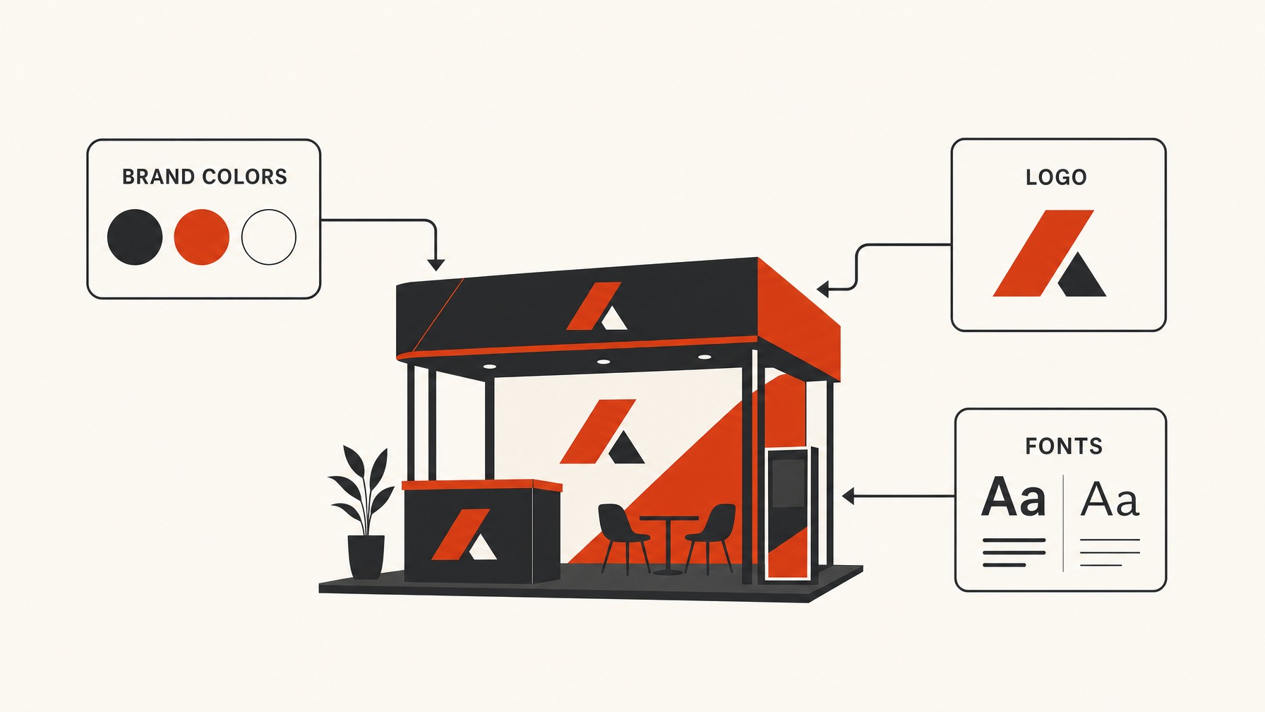 3. Seamlessly Integrating Brand Identity — 6 Must-Have Design Elements for High-Impact Trade Show Booth Graphics
