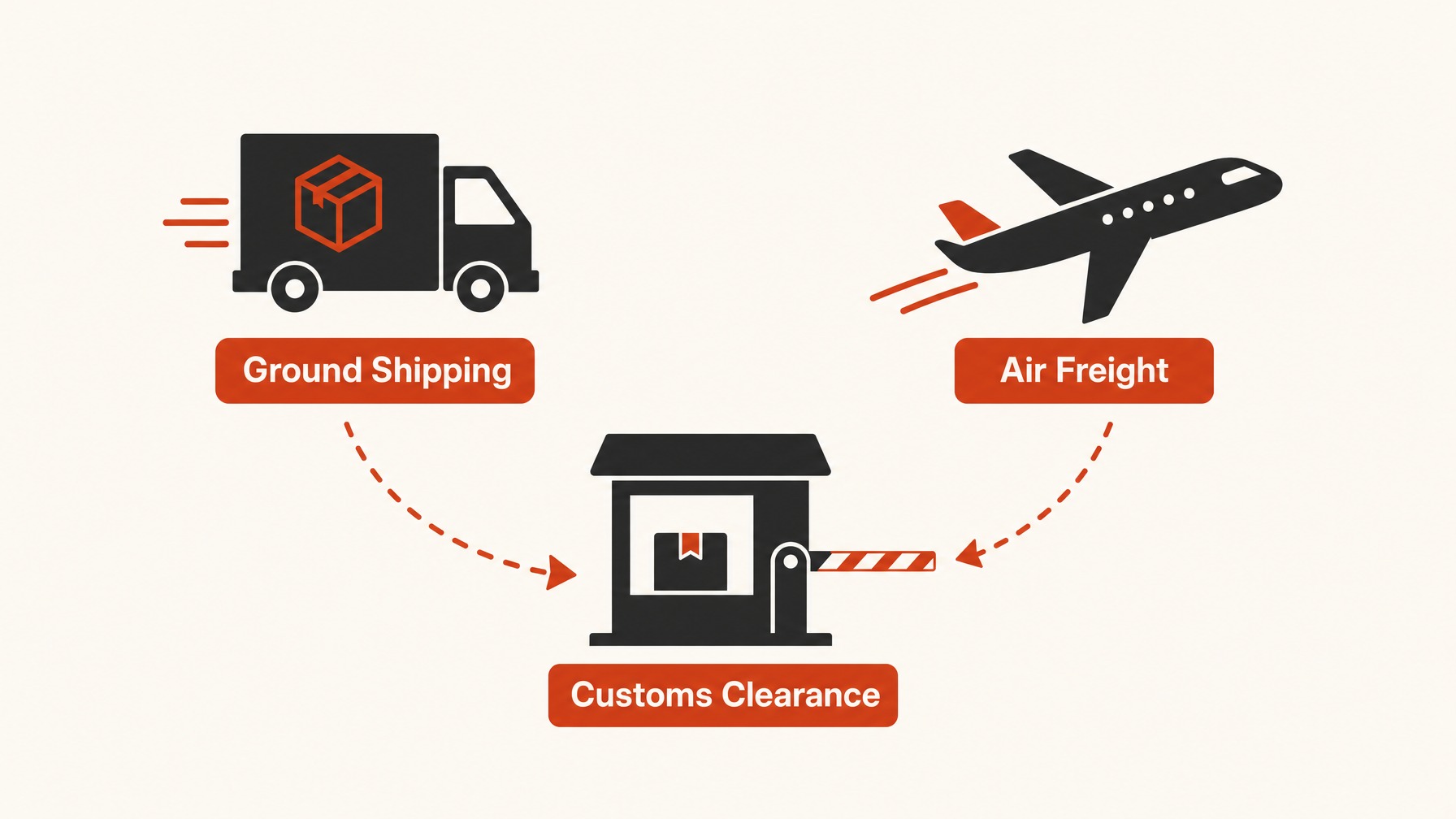 5. Shipping and Logistics — 6 Key Factors Influencing Trade Show Booth Costs