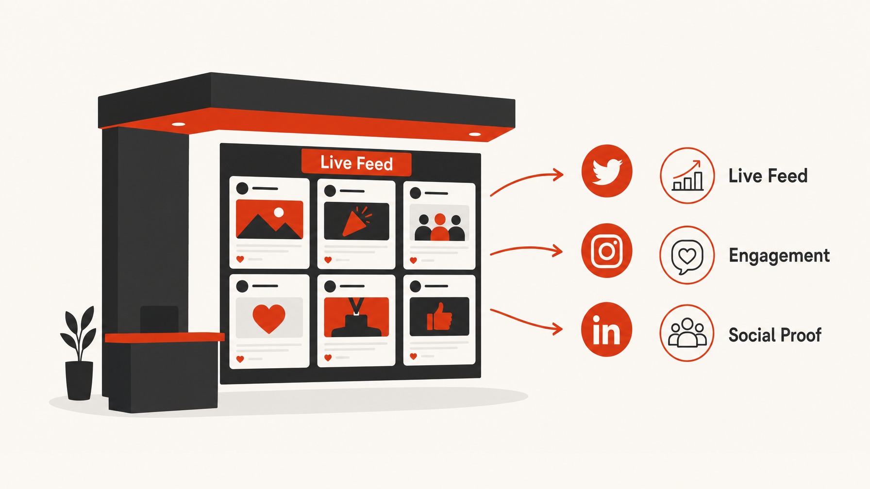 7. Social Media Integrations for Real-Time Interaction — 7 Effective Lead Capture Tools to Elevate Your Trade Show Booth