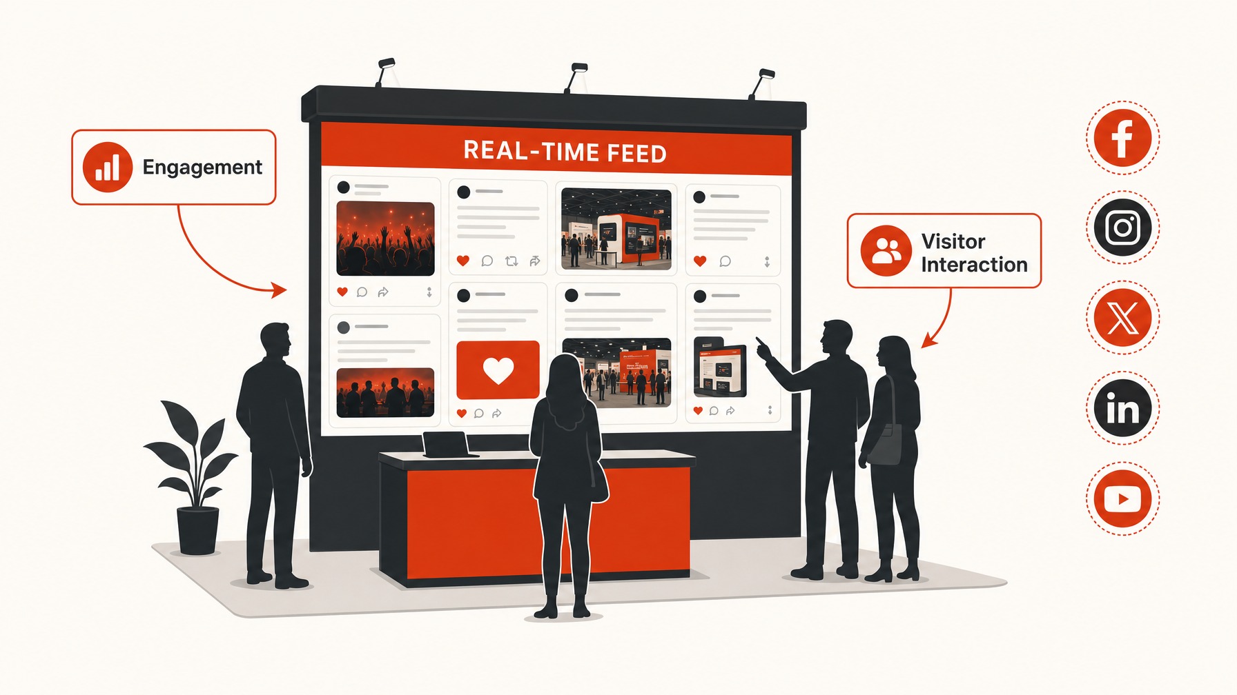 5. Social Media Walls to Encourage Participation — 7 Creative Ways to Capture Leads Through Interactive Booth Experiences